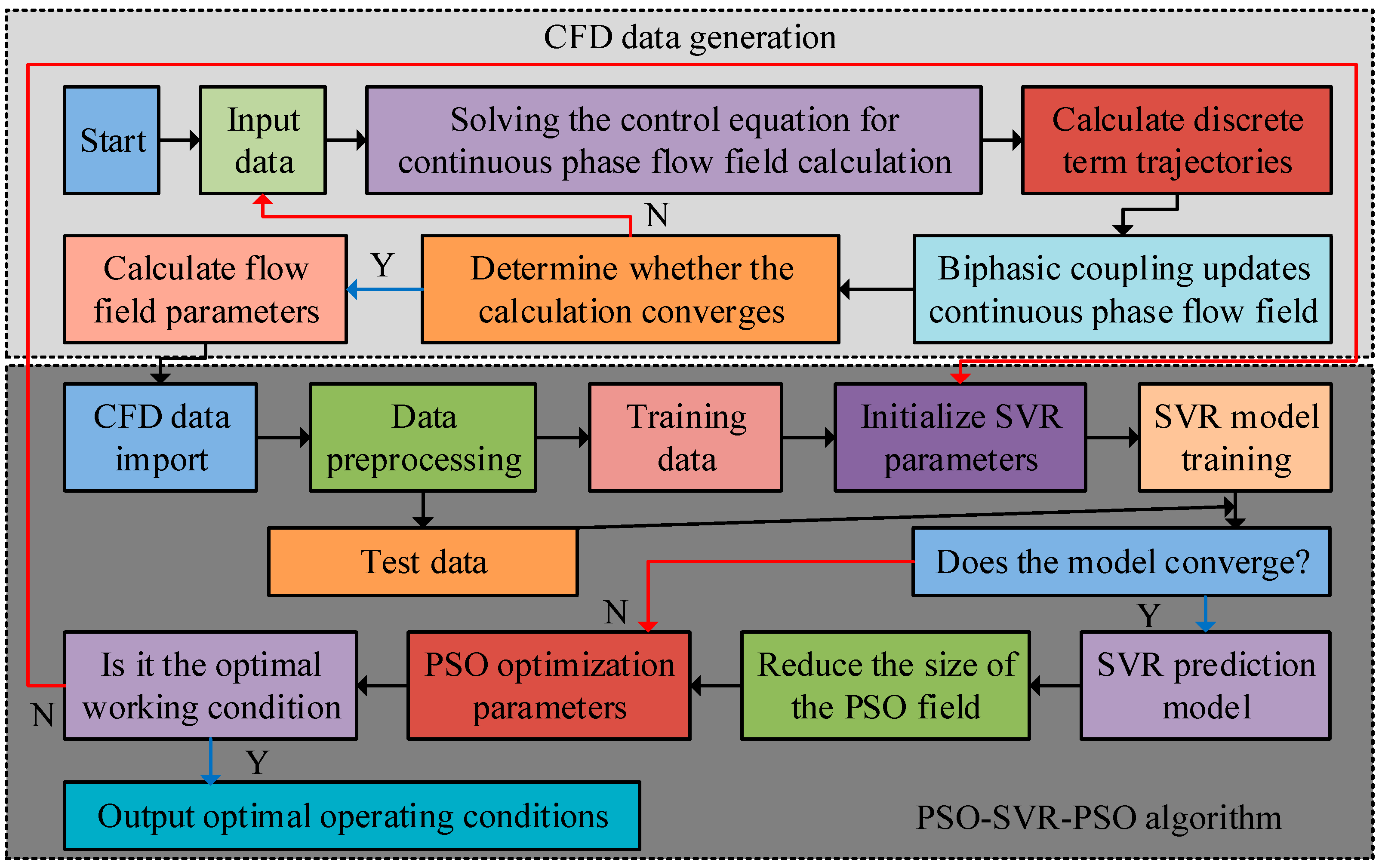 Sustainability 16 05256 g006