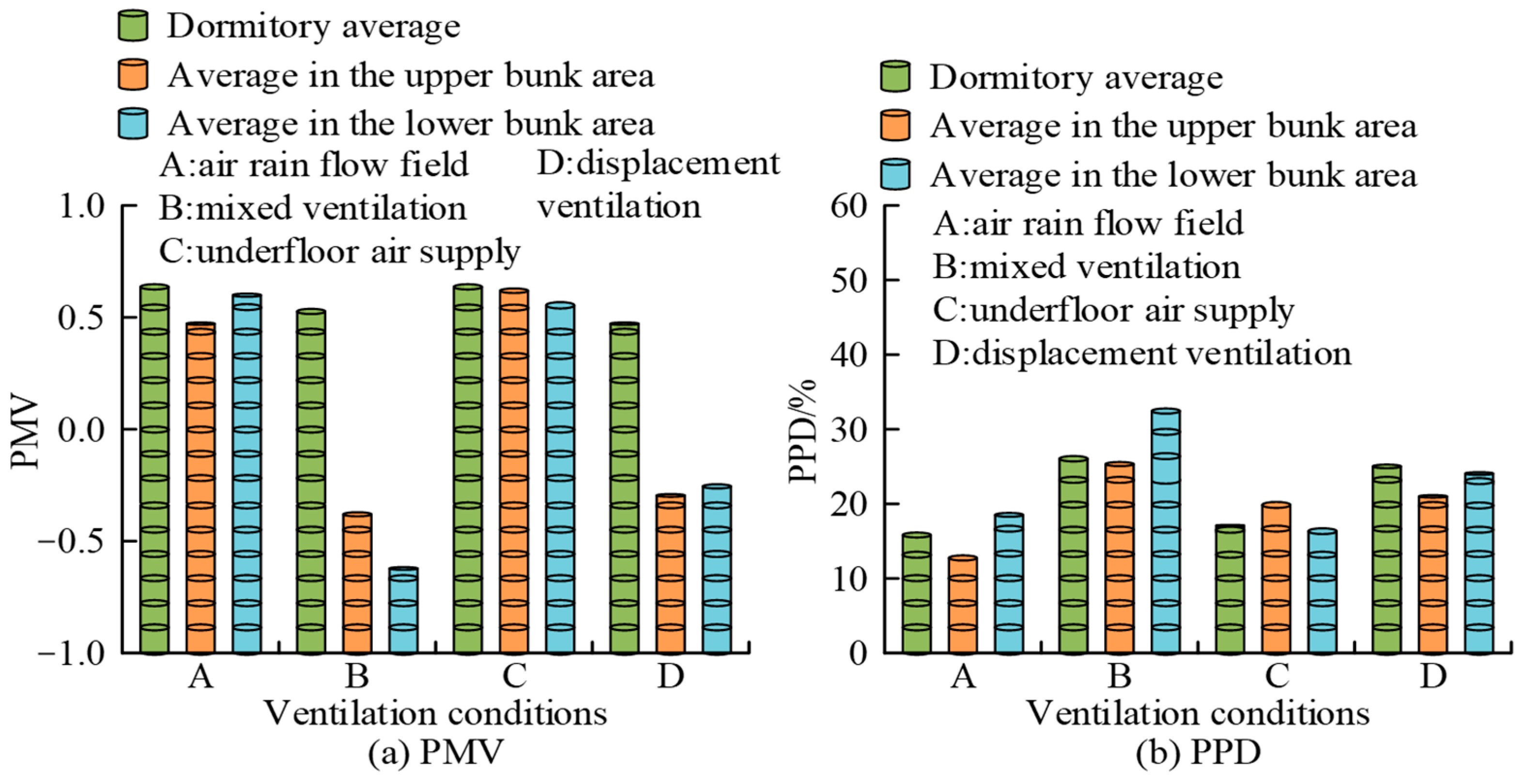 Sustainability 16 05256 g009