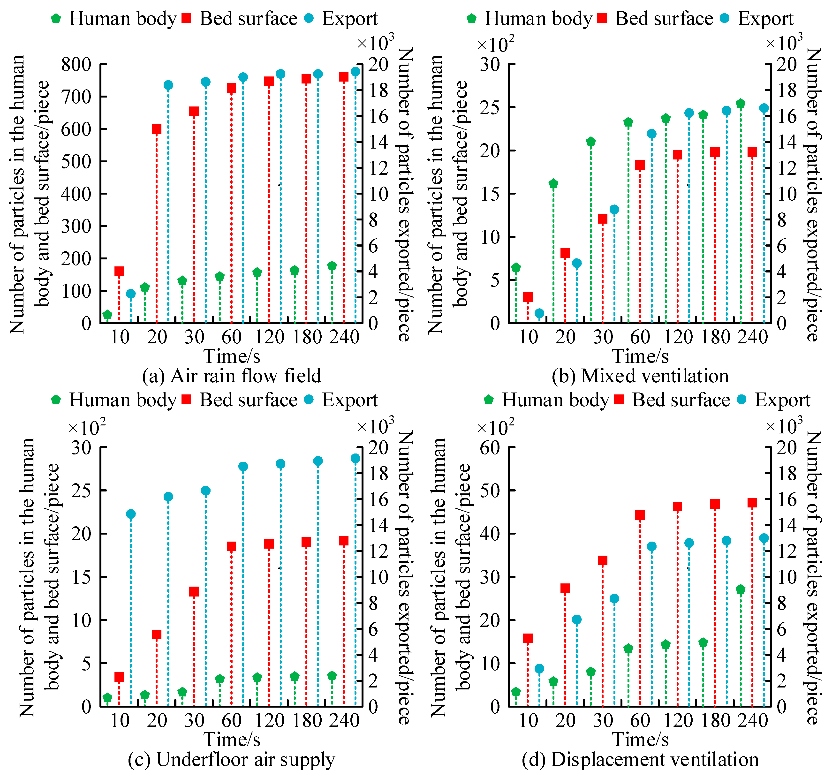 Sustainability 16 05256 g010