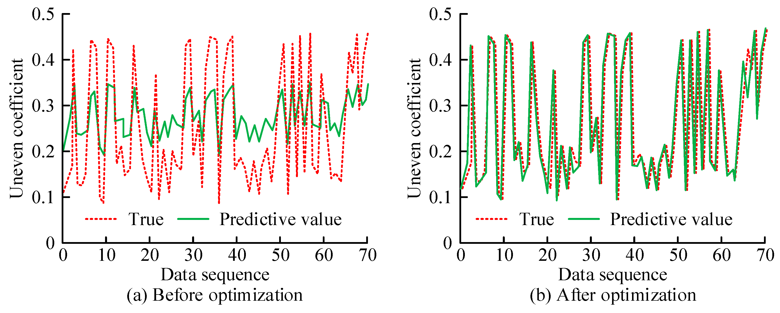 Sustainability 16 05256 g011