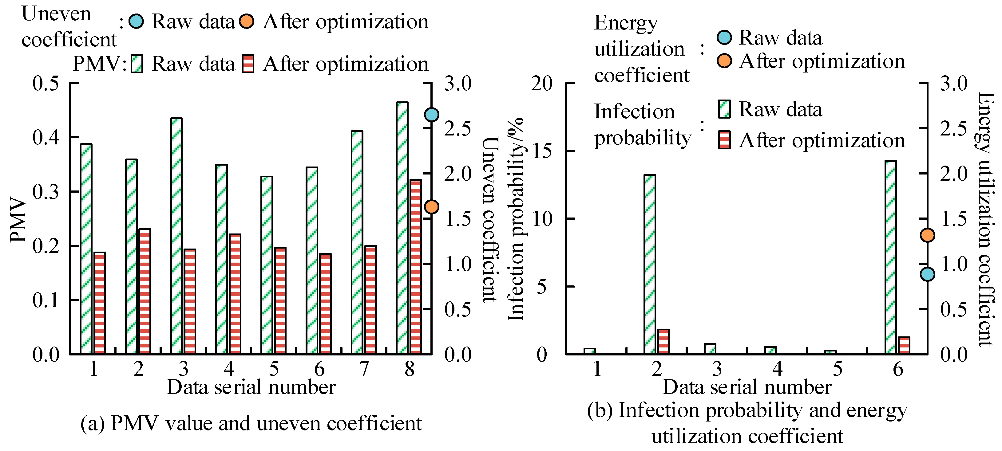 Sustainability 16 05256 g012
