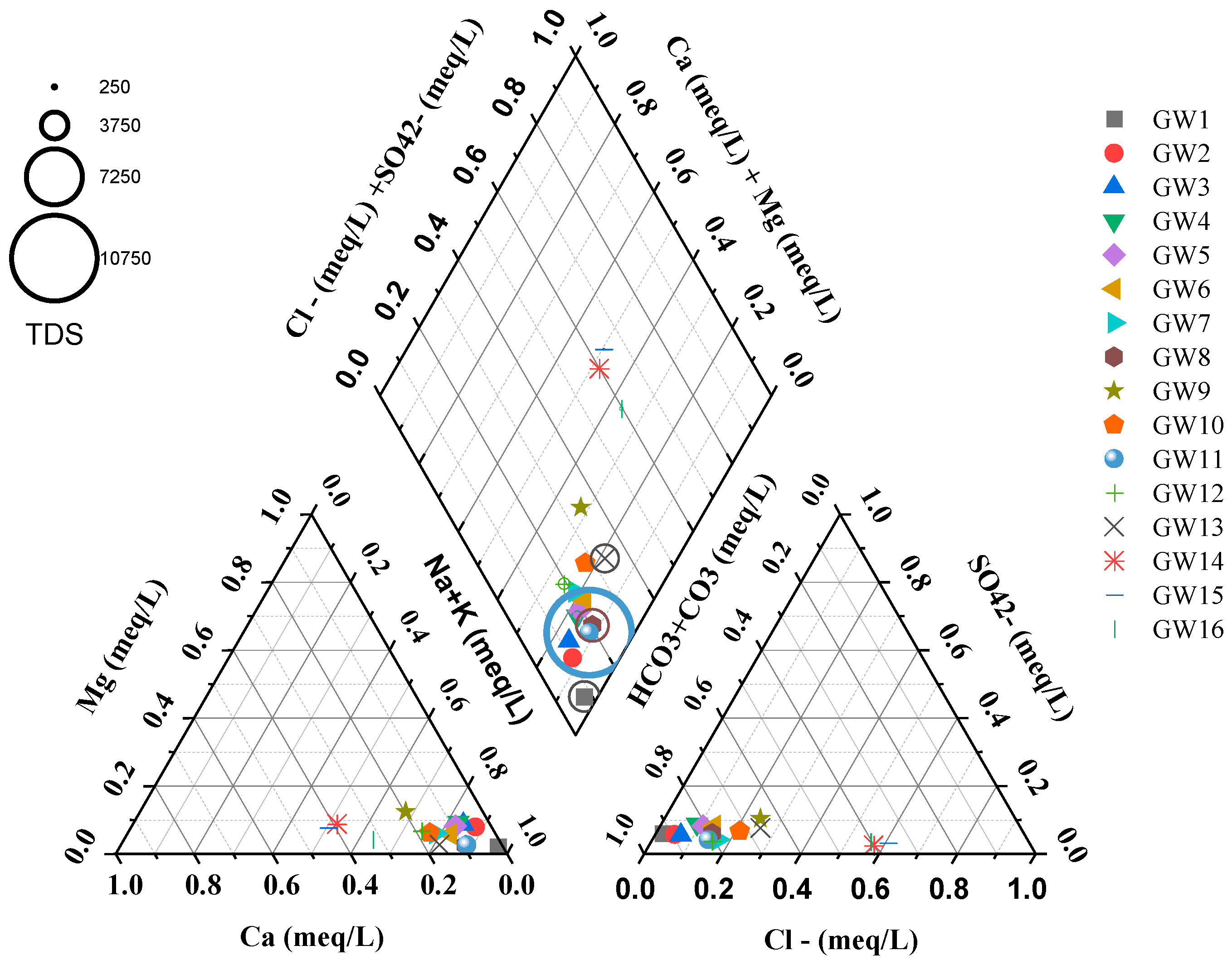 Sustainability 16 05257 g006