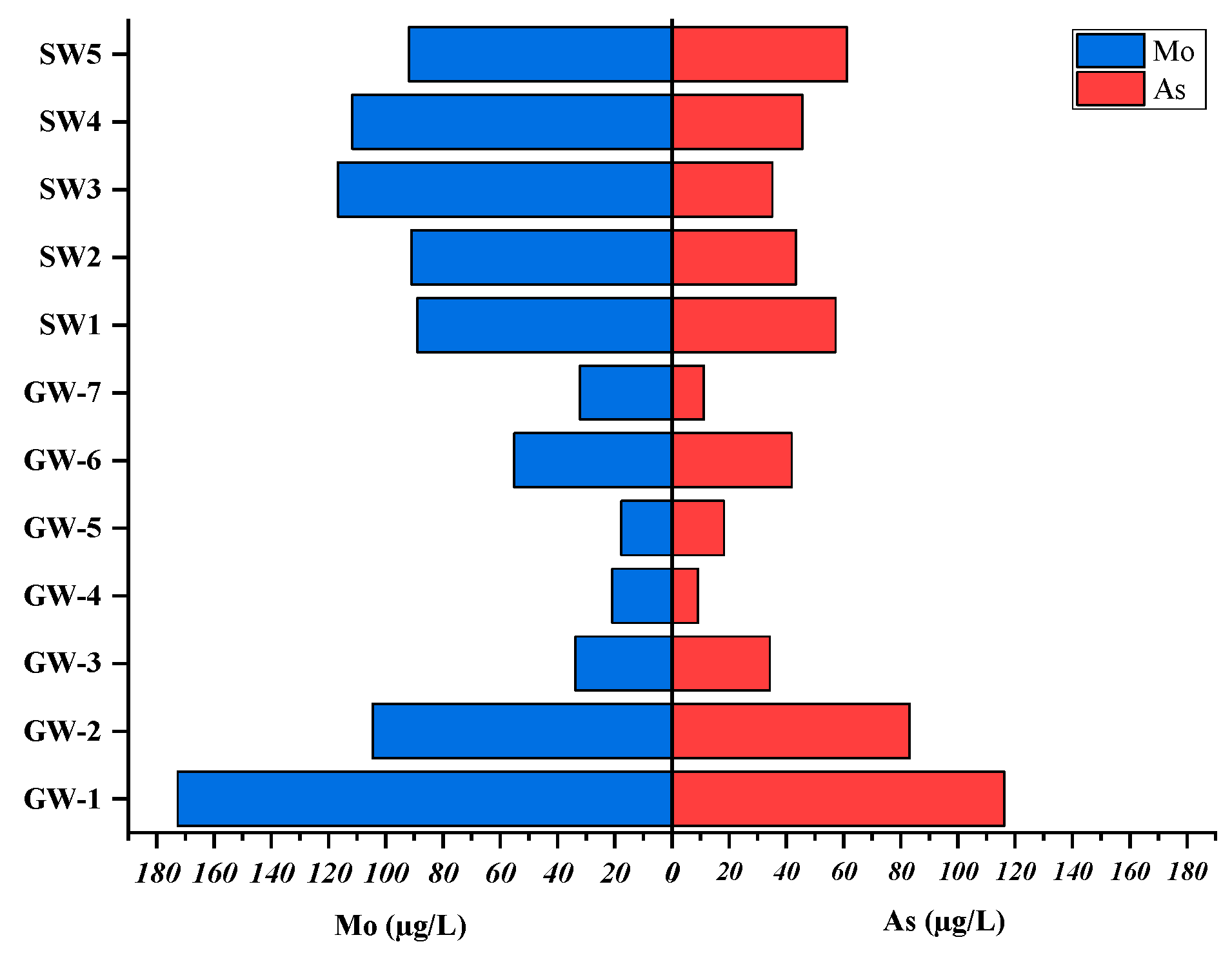 Sustainability 16 05257 g010