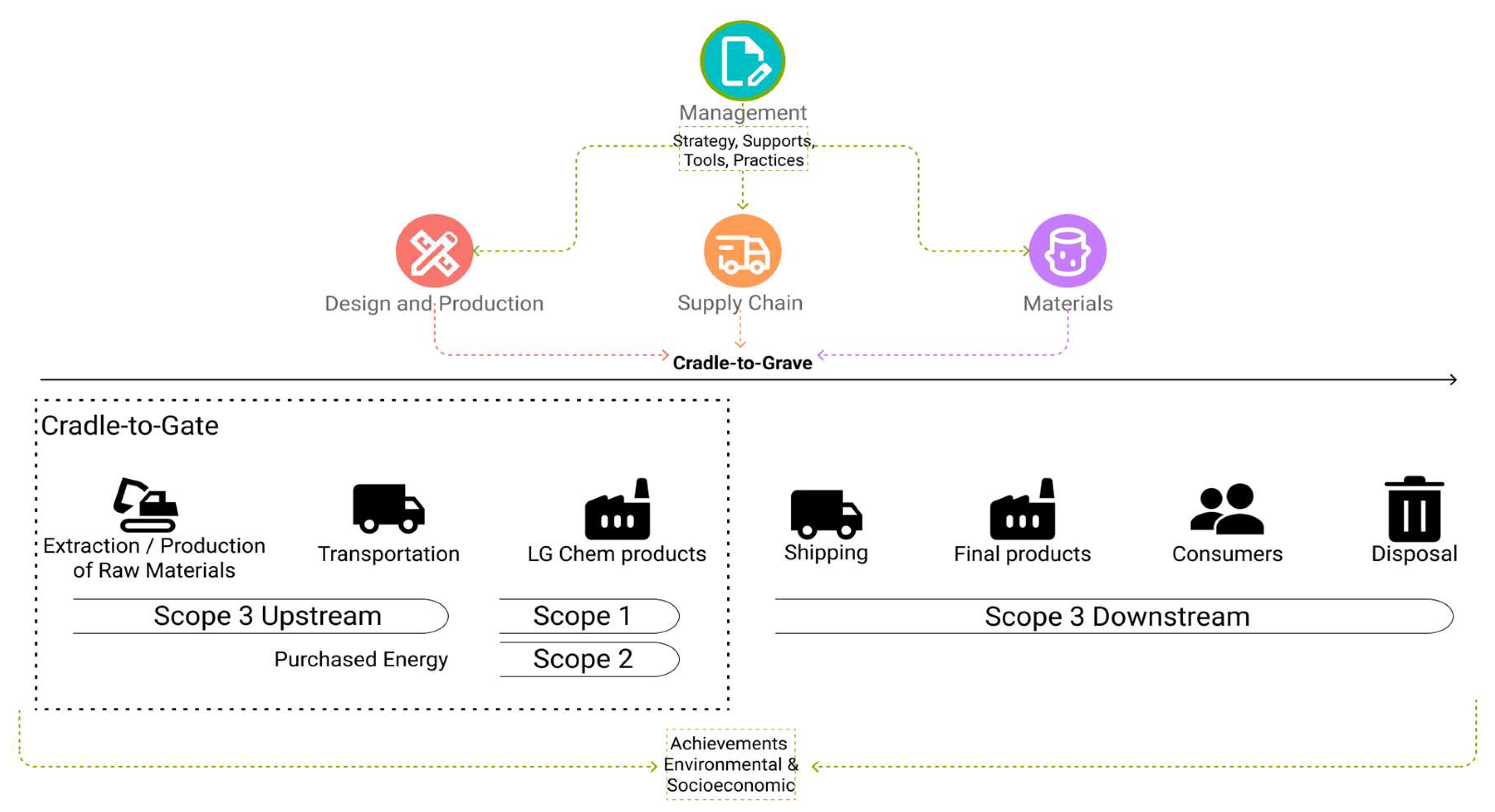 Sustainability 16 05259 g002