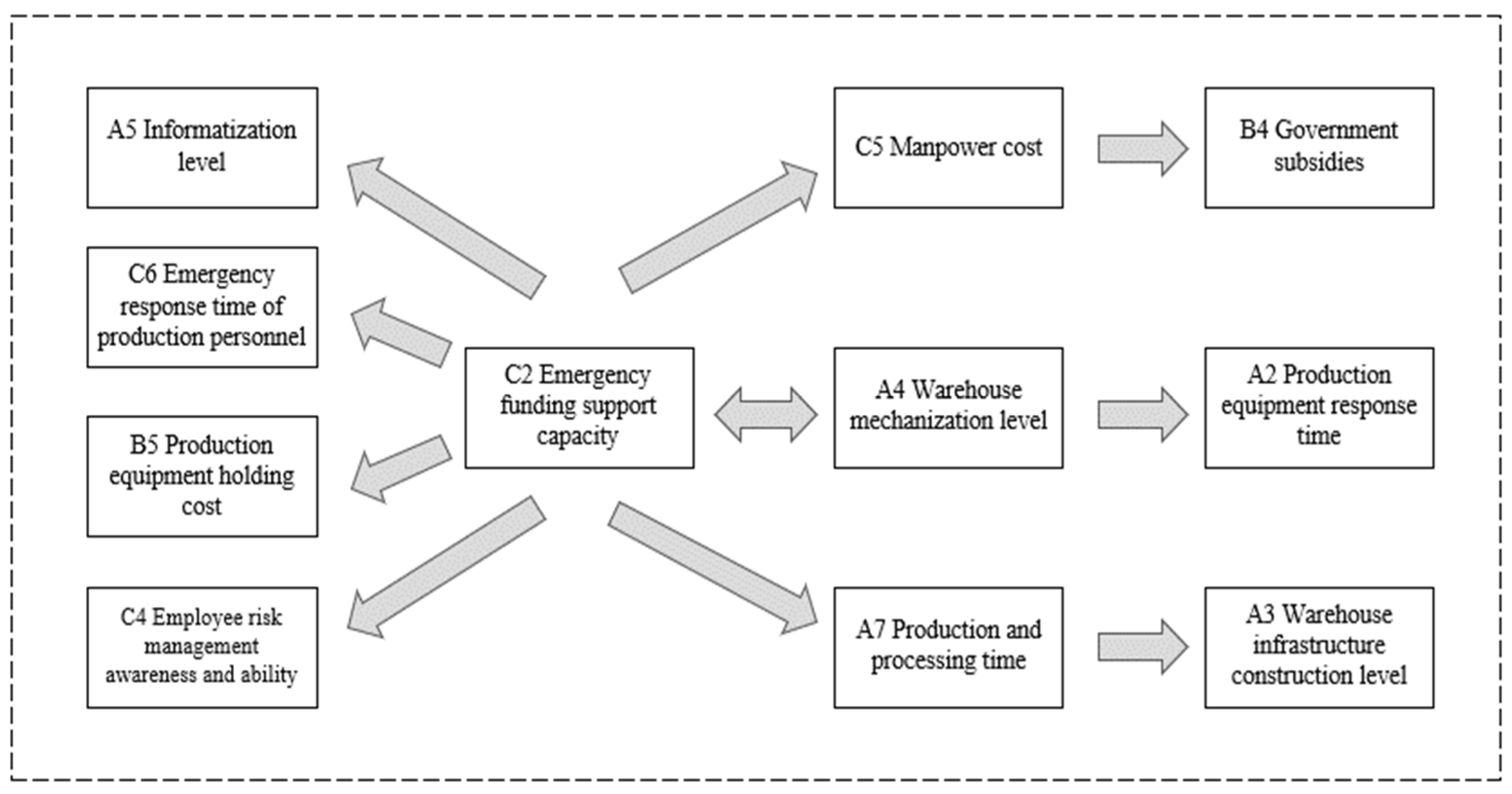 Sustainability 16 05263 g001