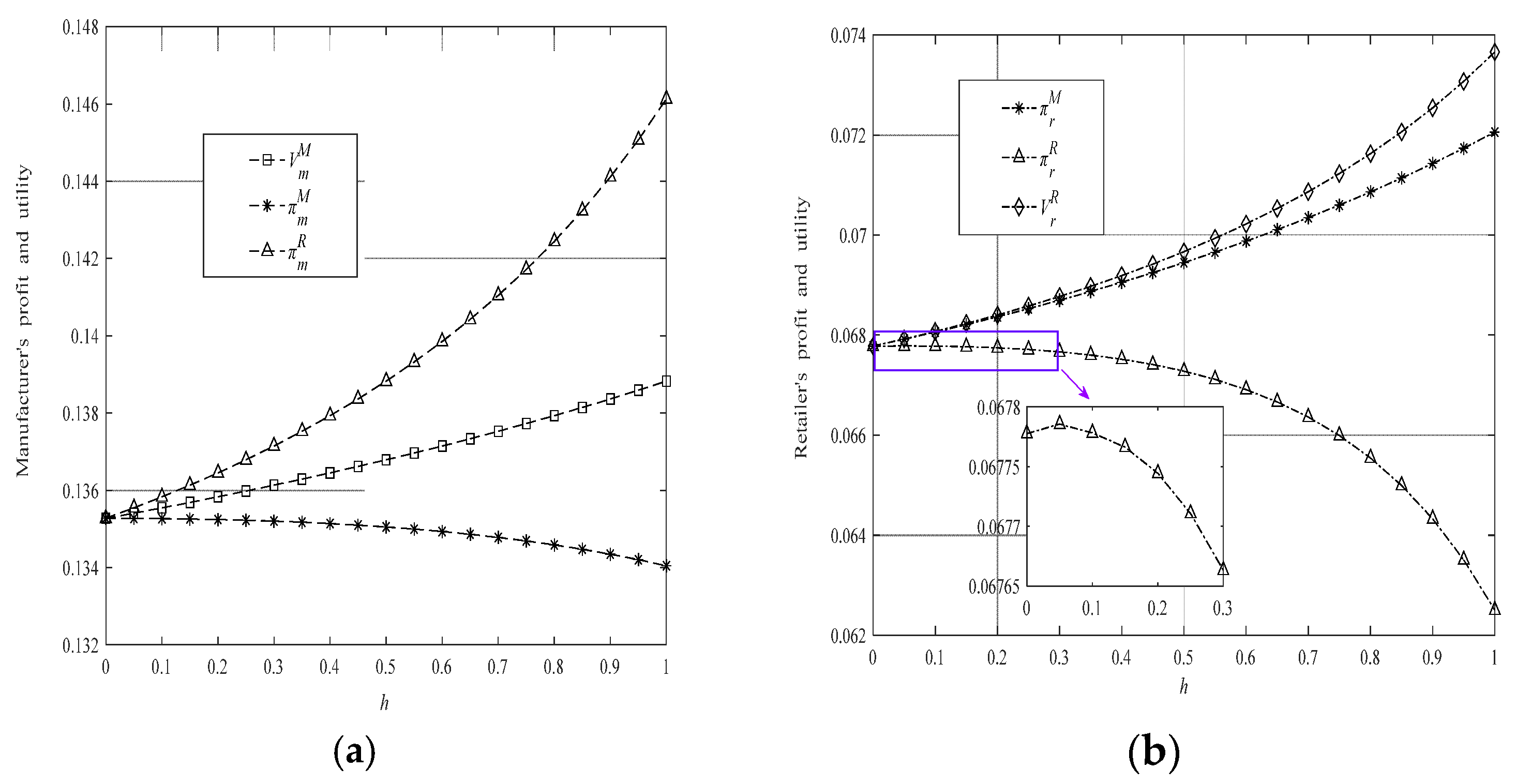 Sustainability 16 05269 g004