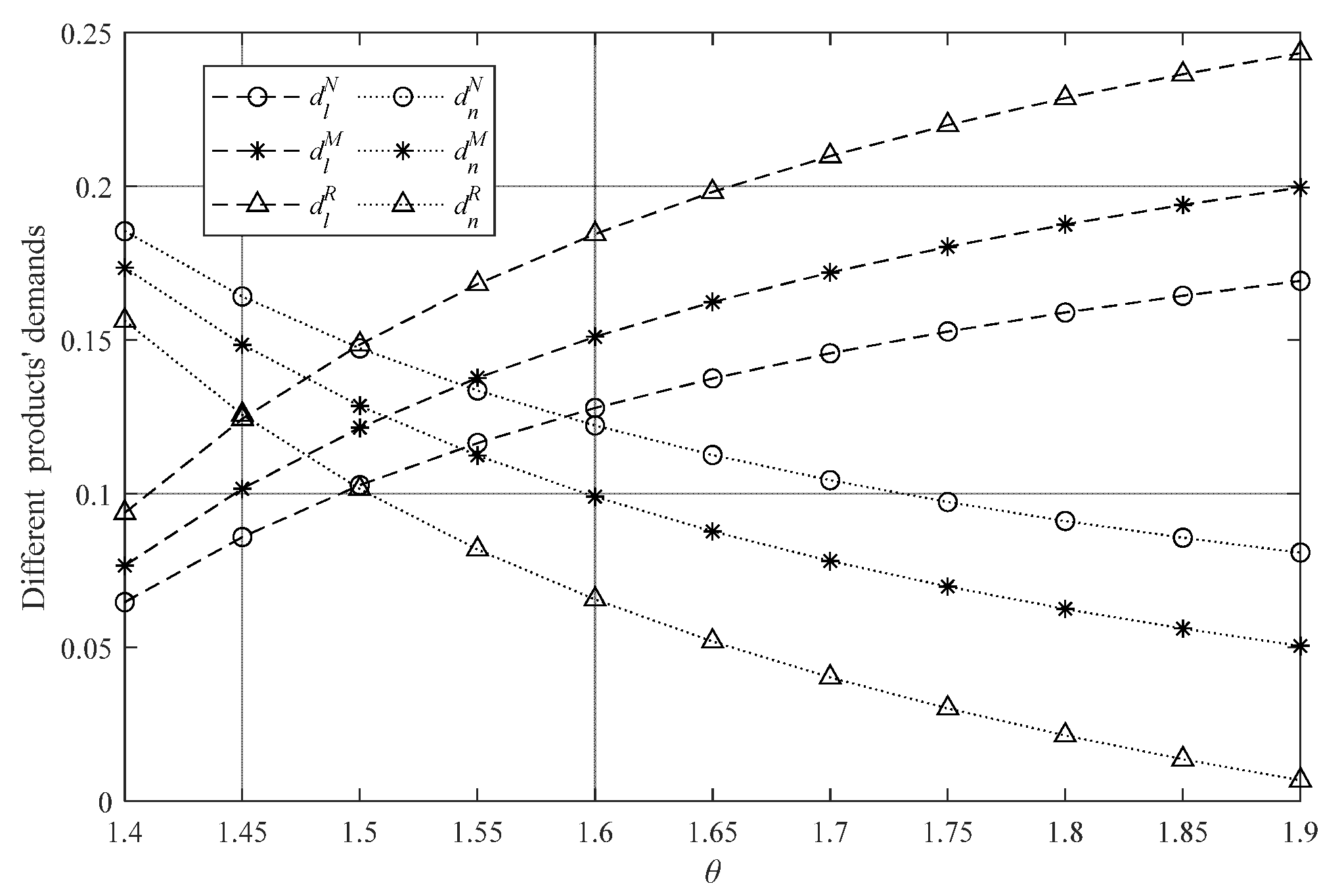 Sustainability 16 05269 g005
