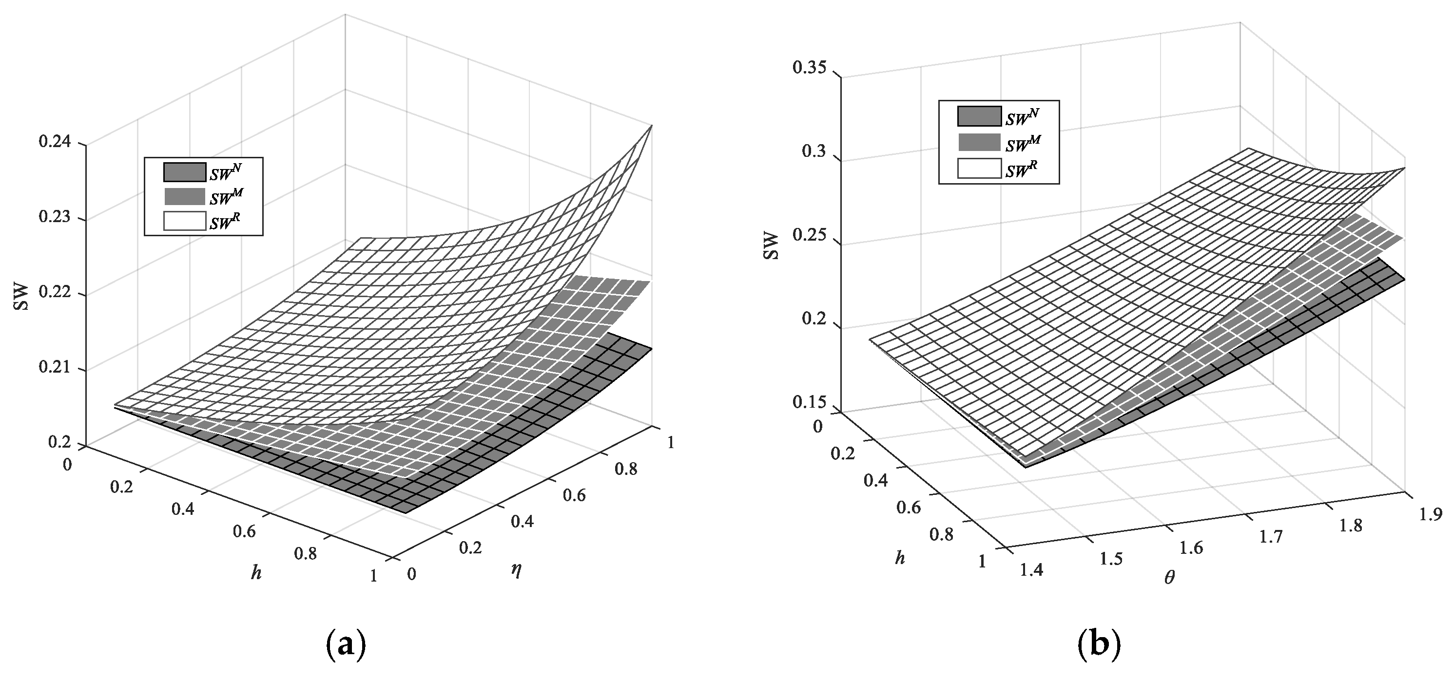 Sustainability 16 05269 g007