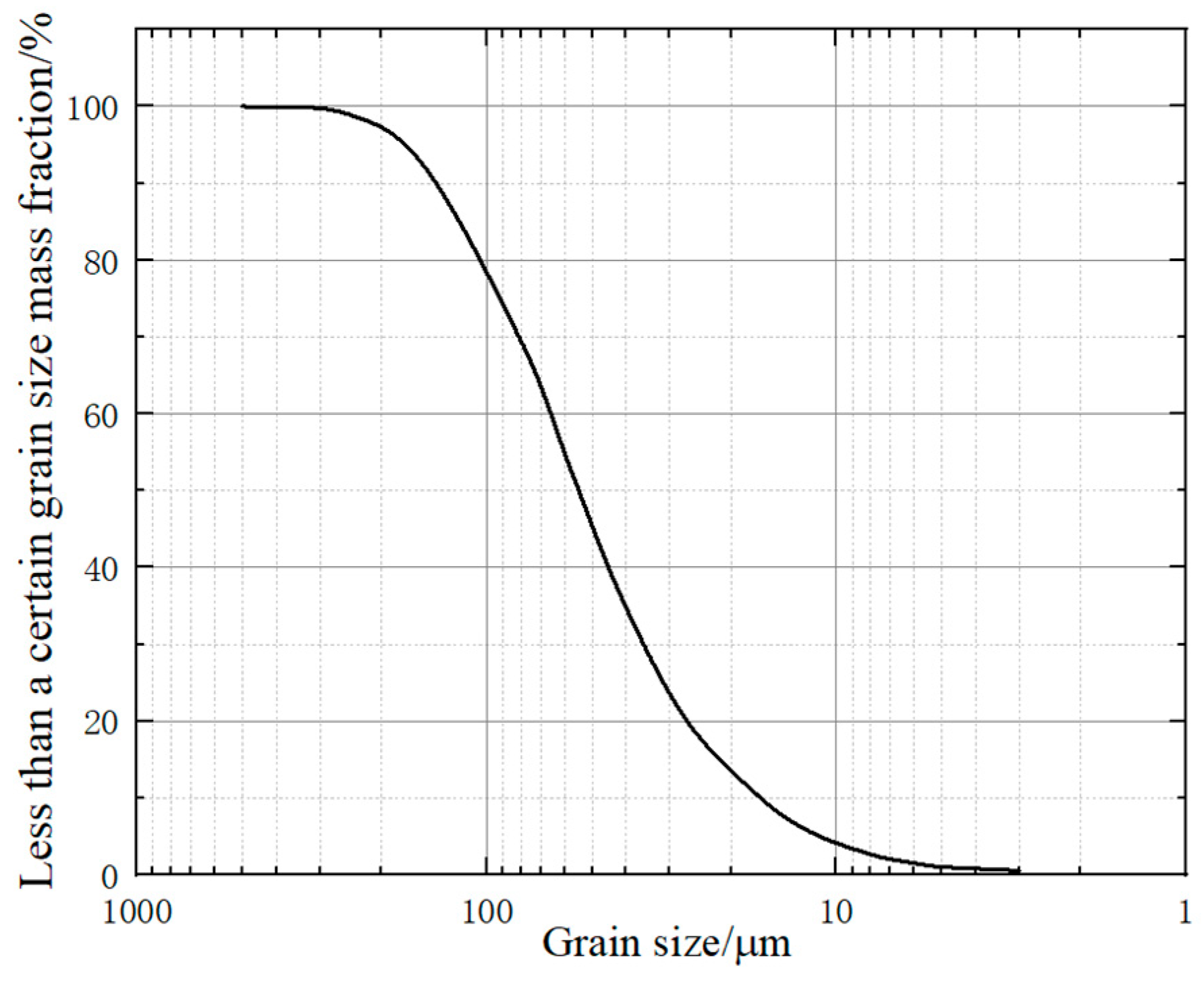 Sustainability 16 05270 g001