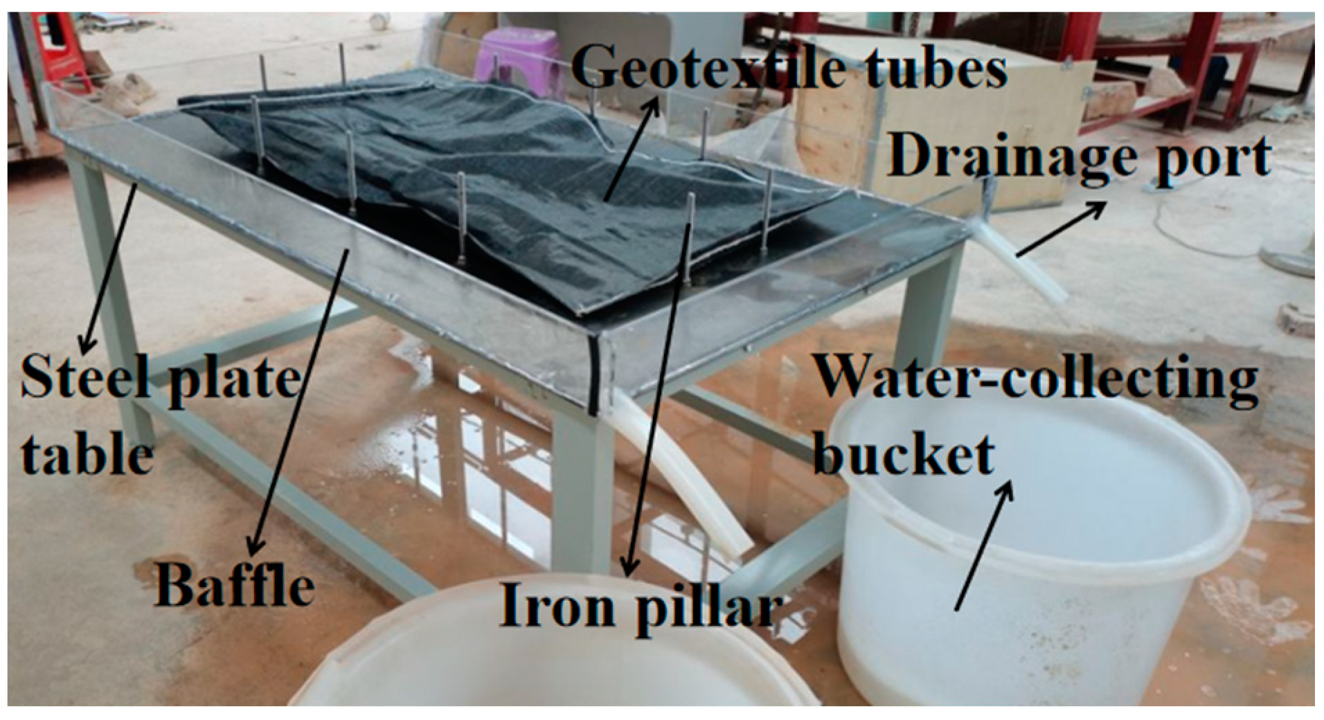 Sustainability 16 05270 g002