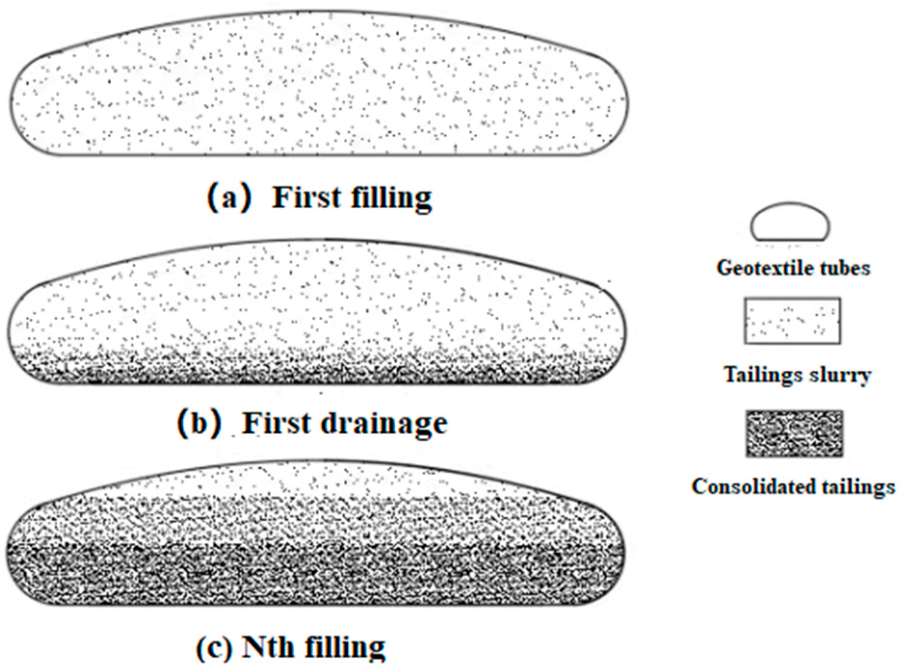 Sustainability 16 05270 g003