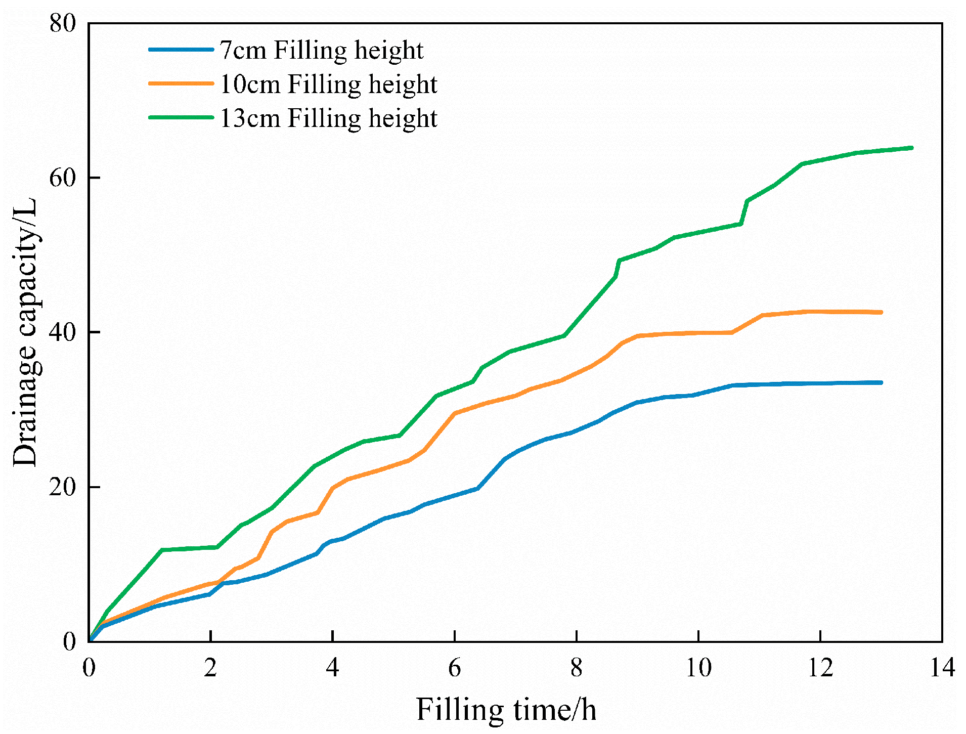 Sustainability 16 05270 g007