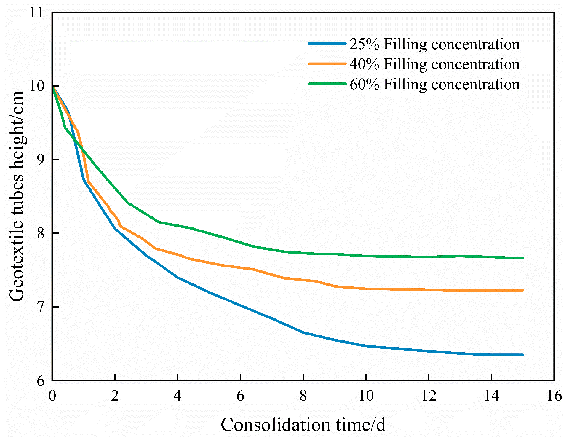 Sustainability 16 05270 g008