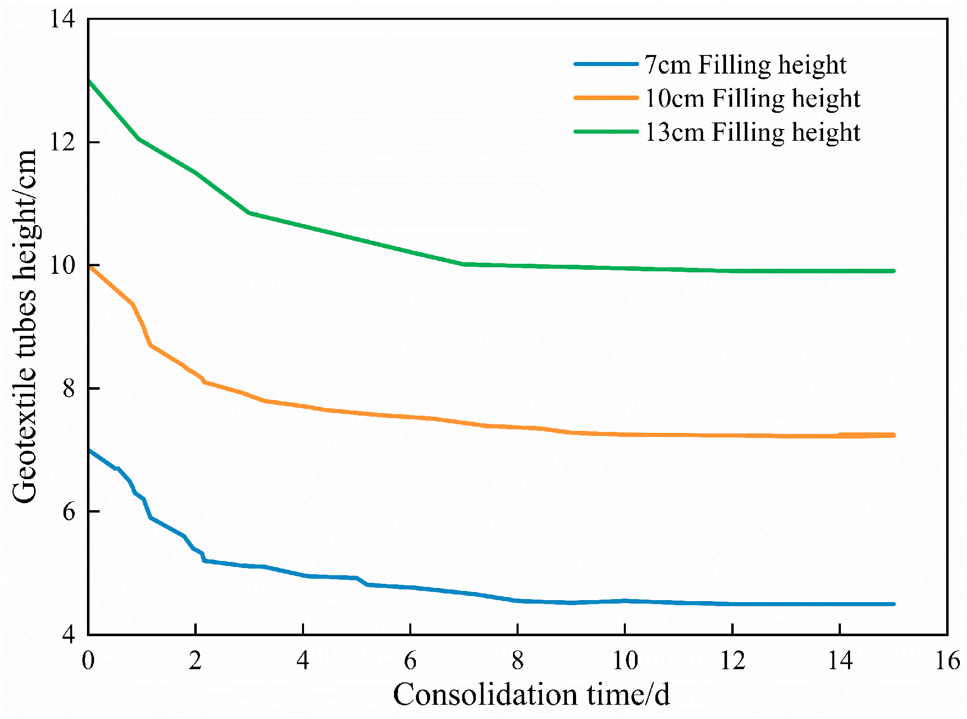 Sustainability 16 05270 g009