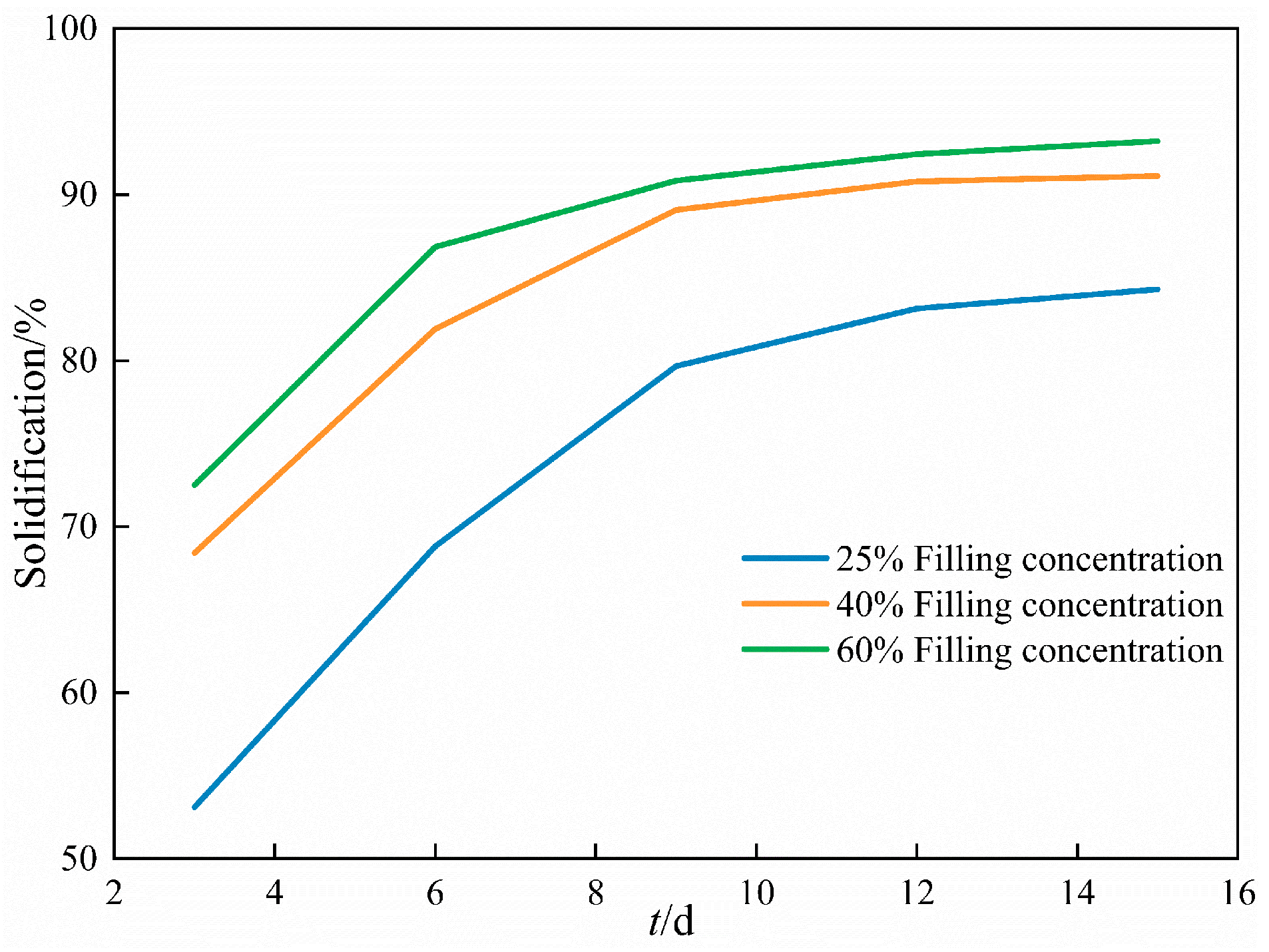 Sustainability 16 05270 g011