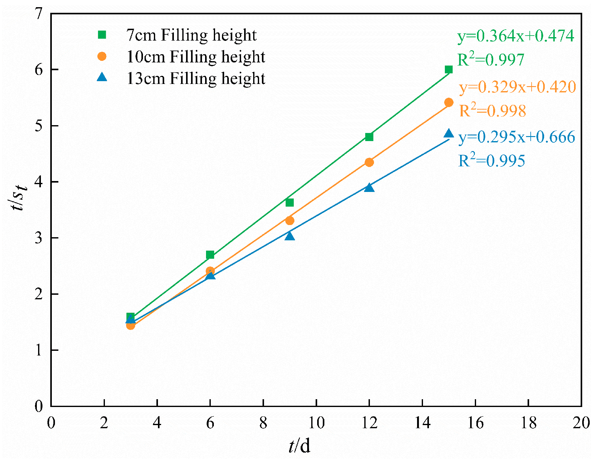 Sustainability 16 05270 g012