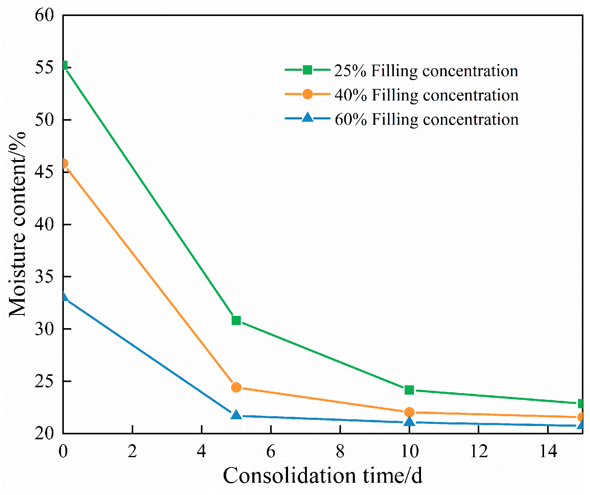 Sustainability 16 05270 g015