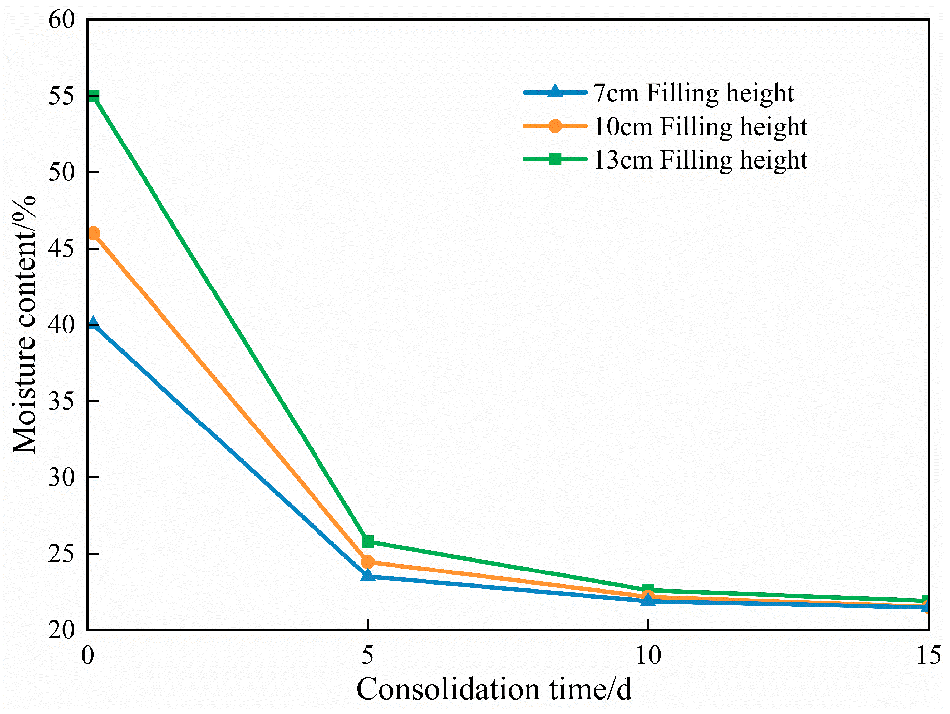 Sustainability 16 05270 g016