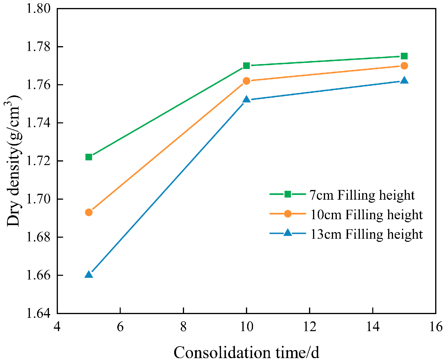 Sustainability 16 05270 g017