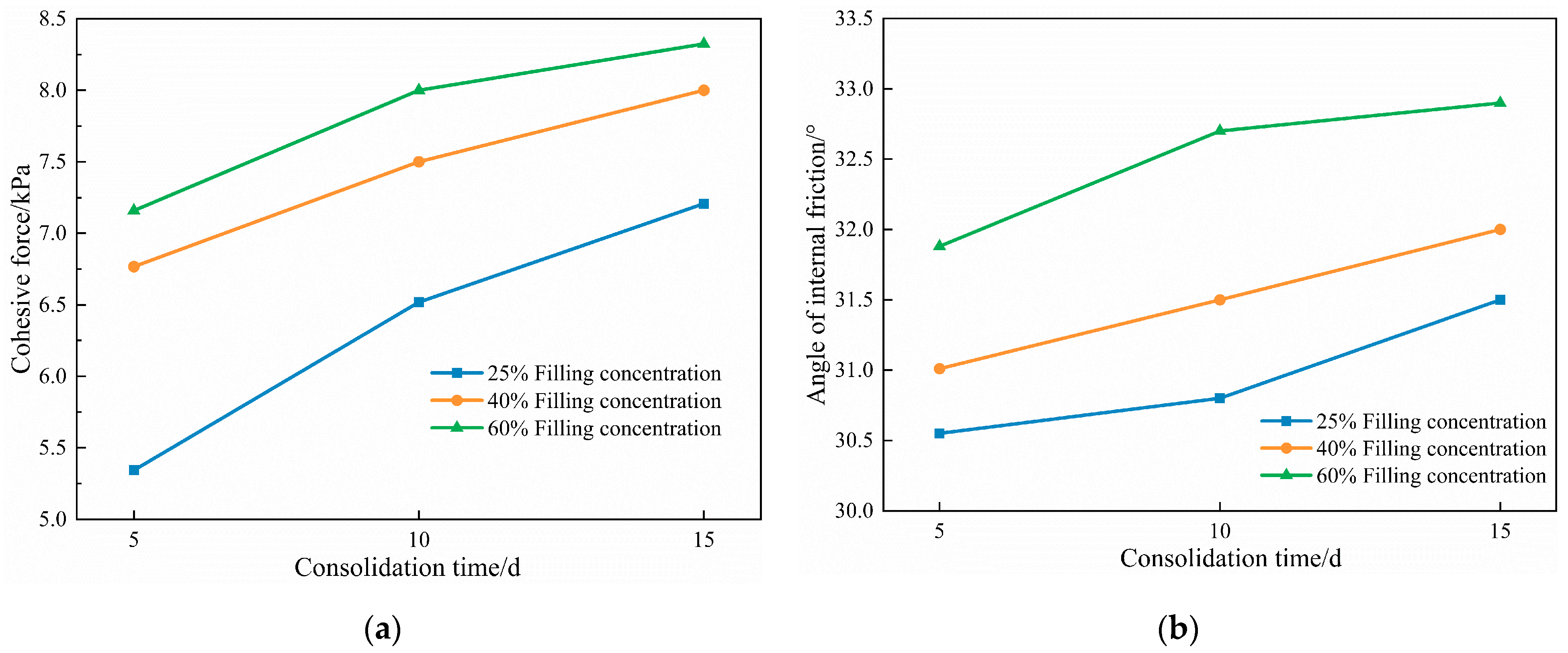 Sustainability 16 05270 g018