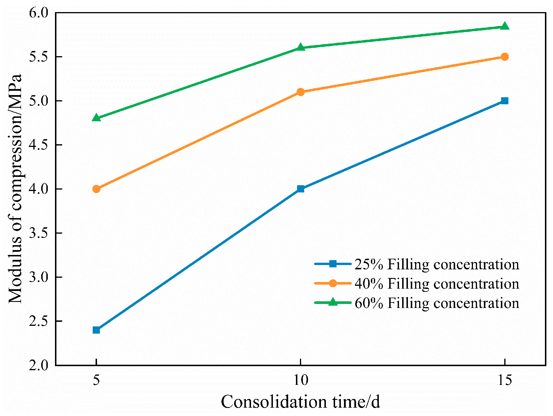 Sustainability 16 05270 g019