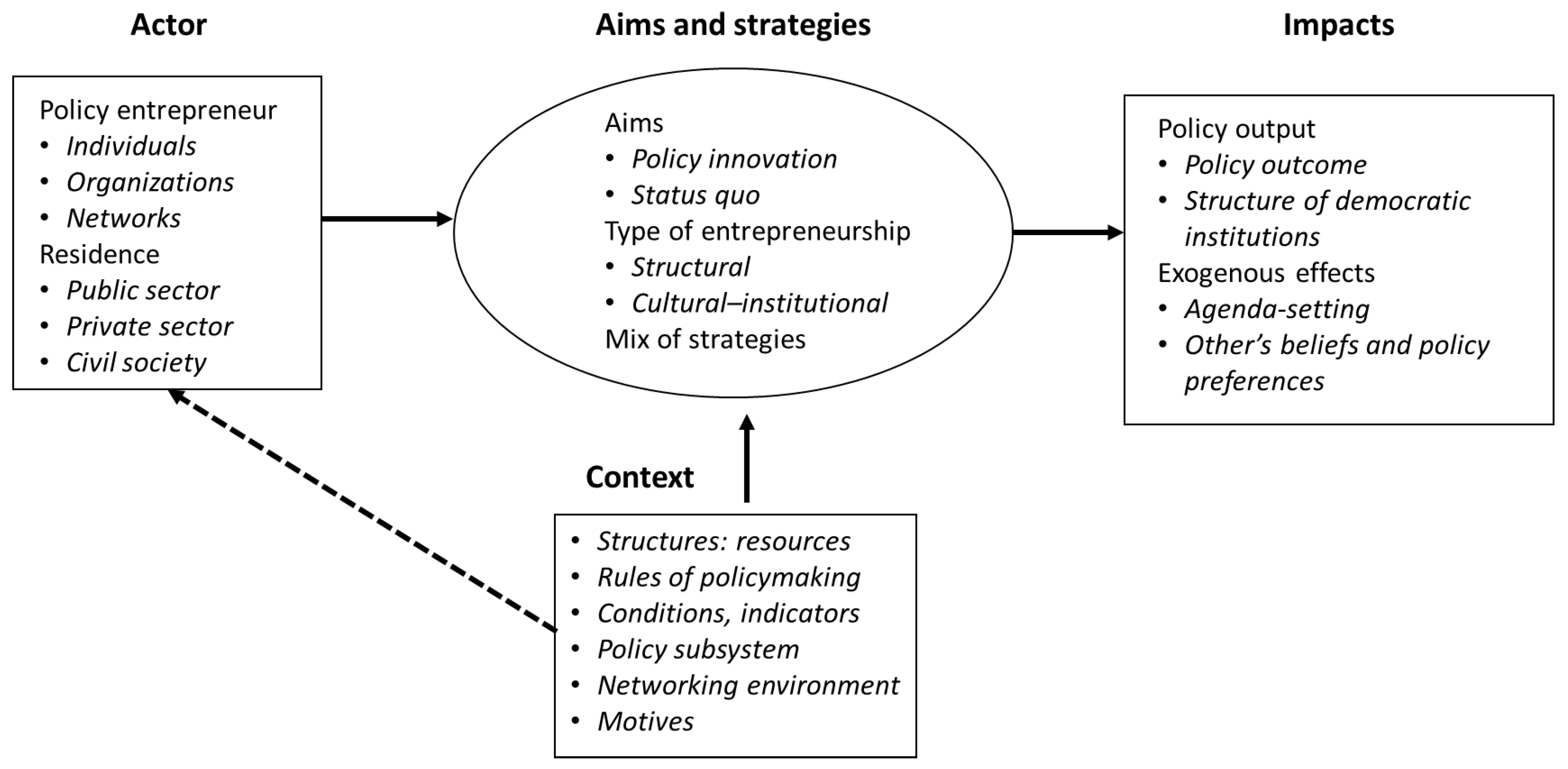 Sustainability 16 05272 g001