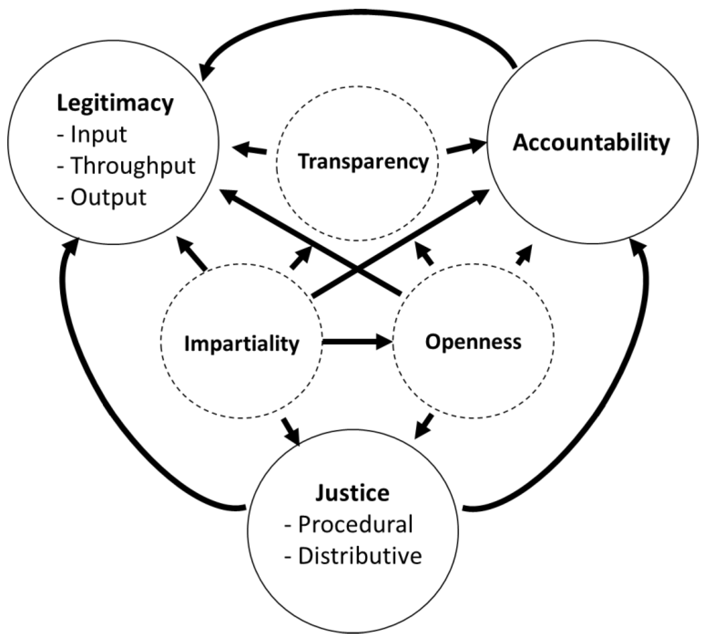 Sustainability 16 05272 g002