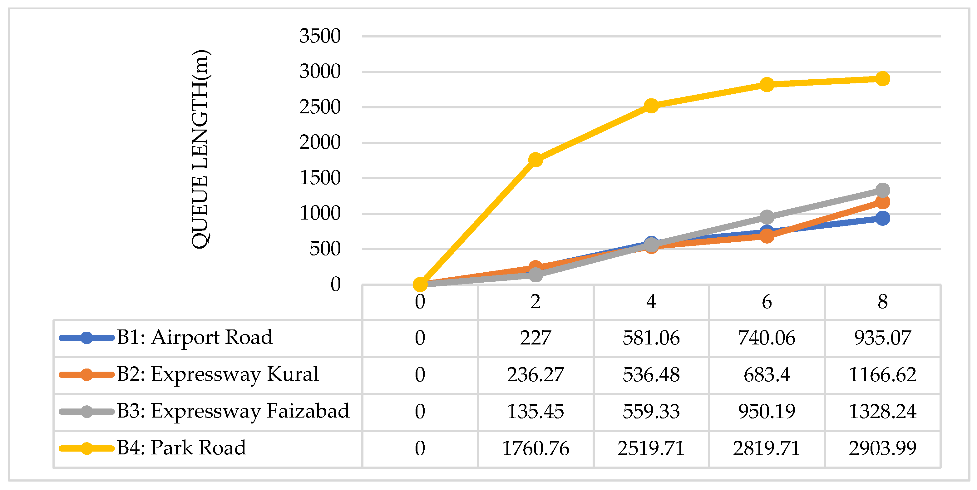 Sustainability 16 05278 g008