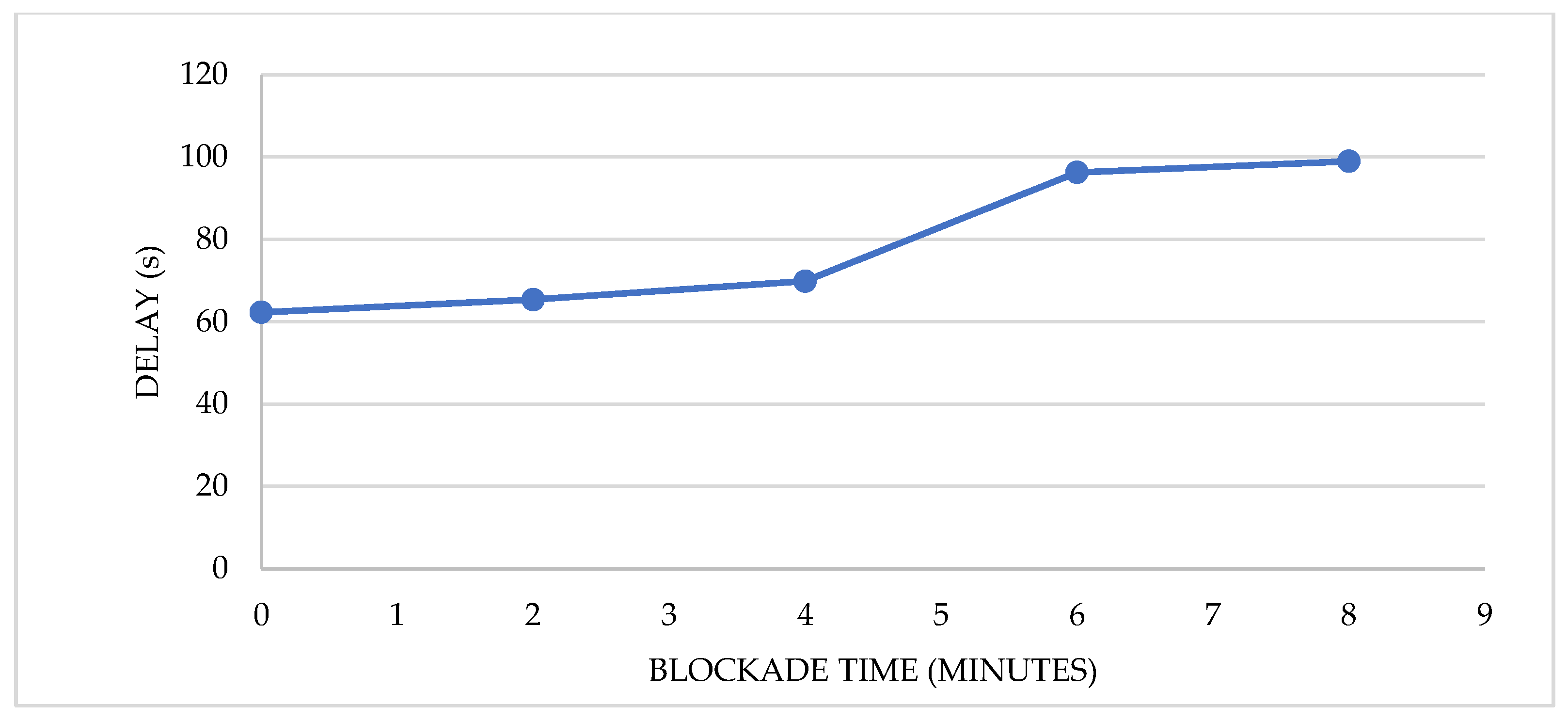 Sustainability 16 05278 g011