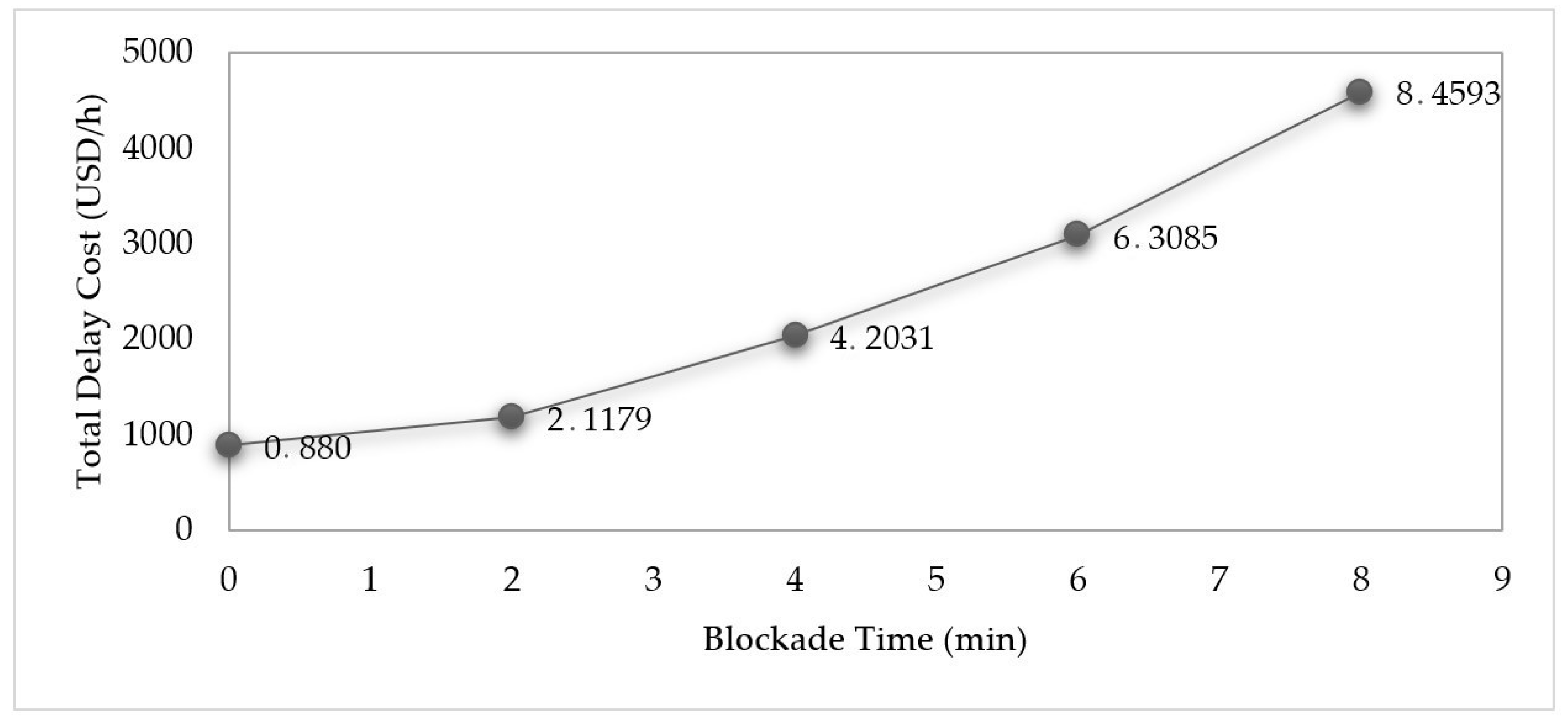 Sustainability 16 05278 g013