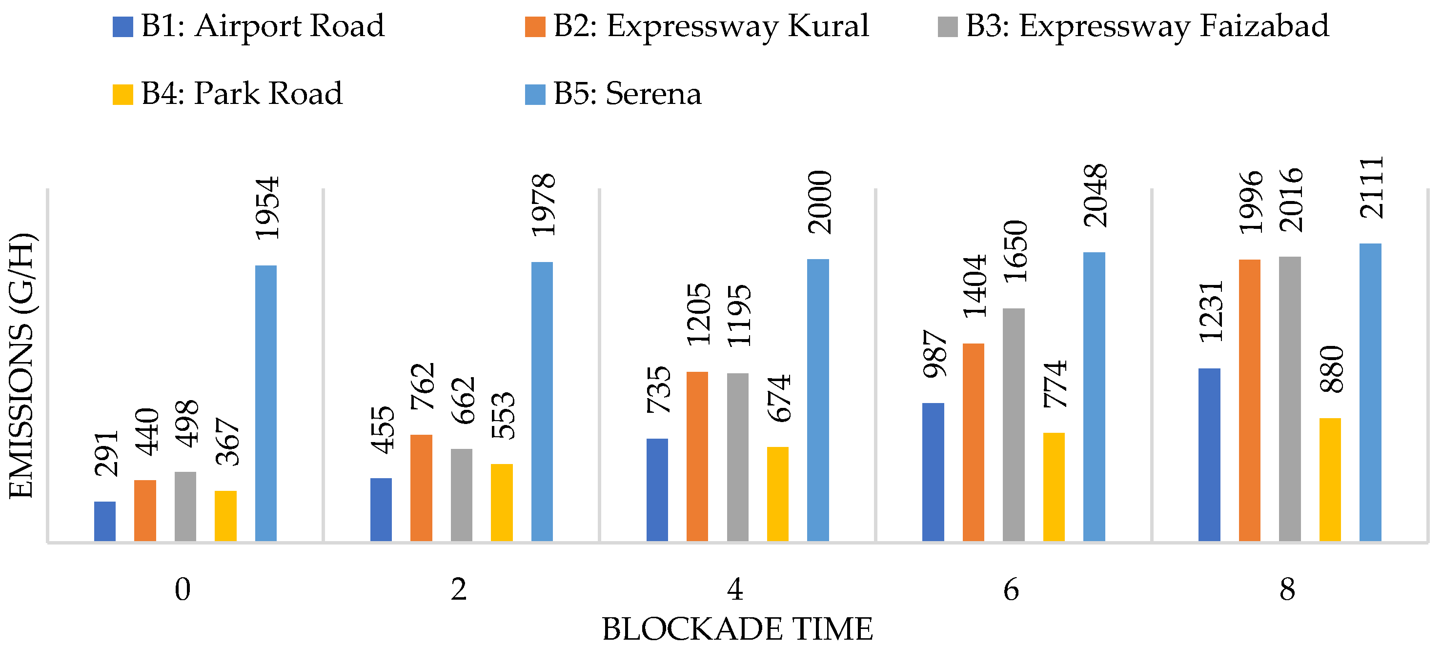 Sustainability 16 05278 g017