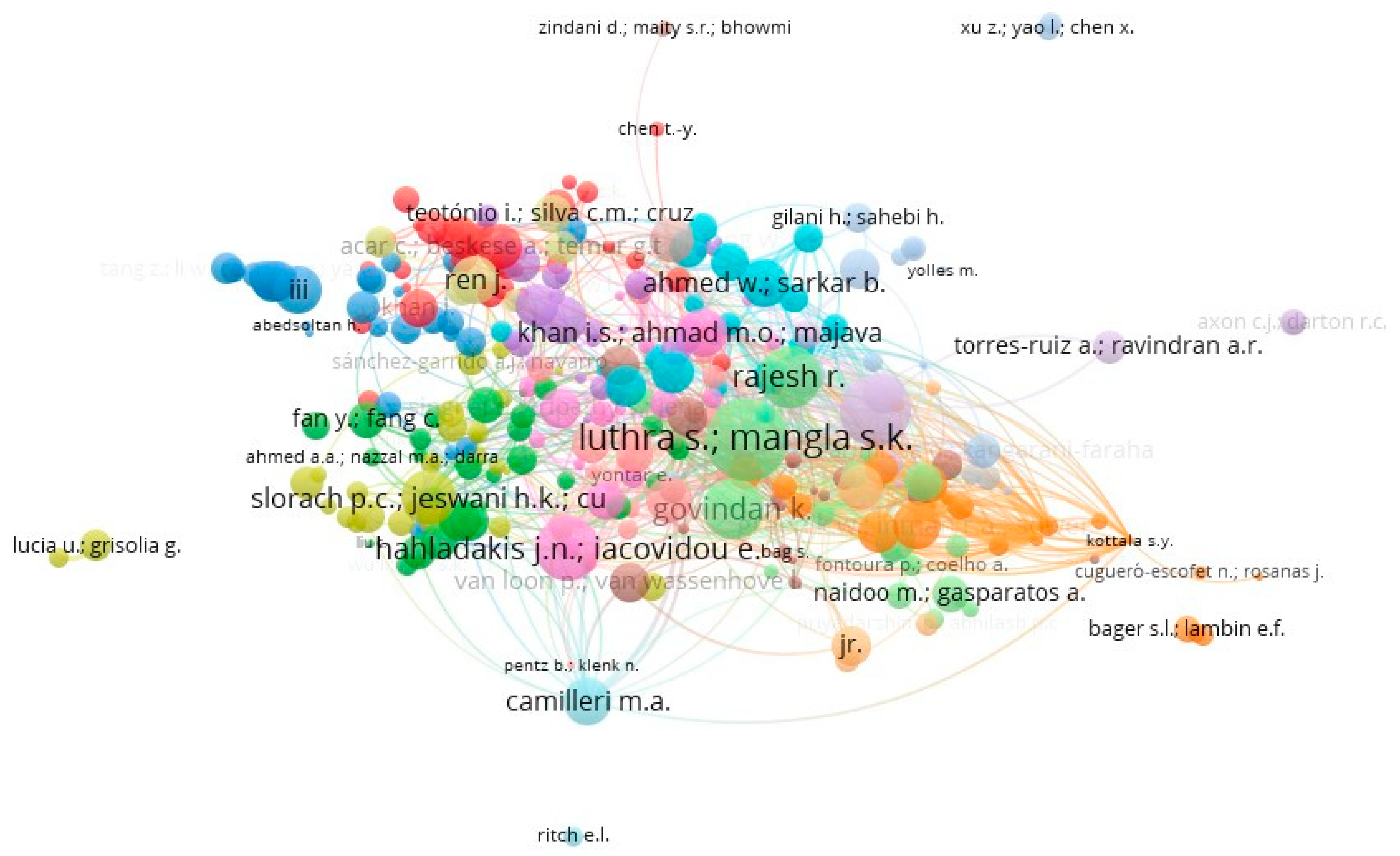 Sustainability 16 05279 g007