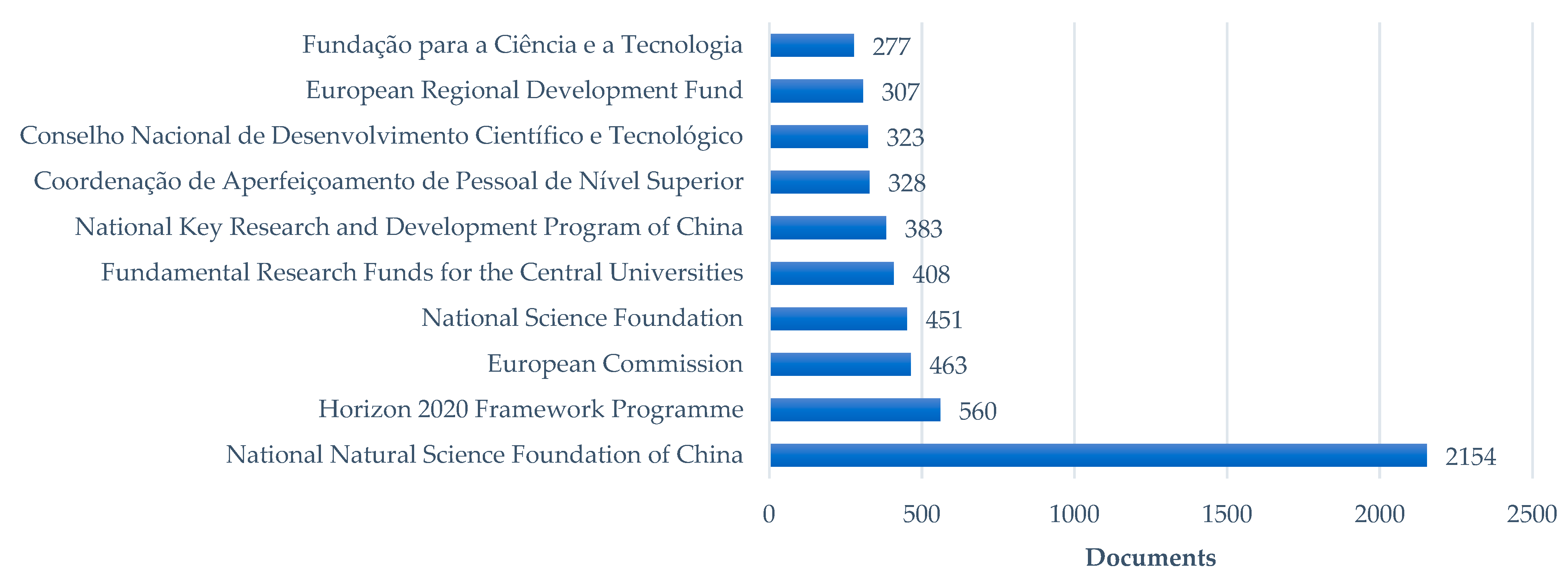 Sustainability 16 05279 g013