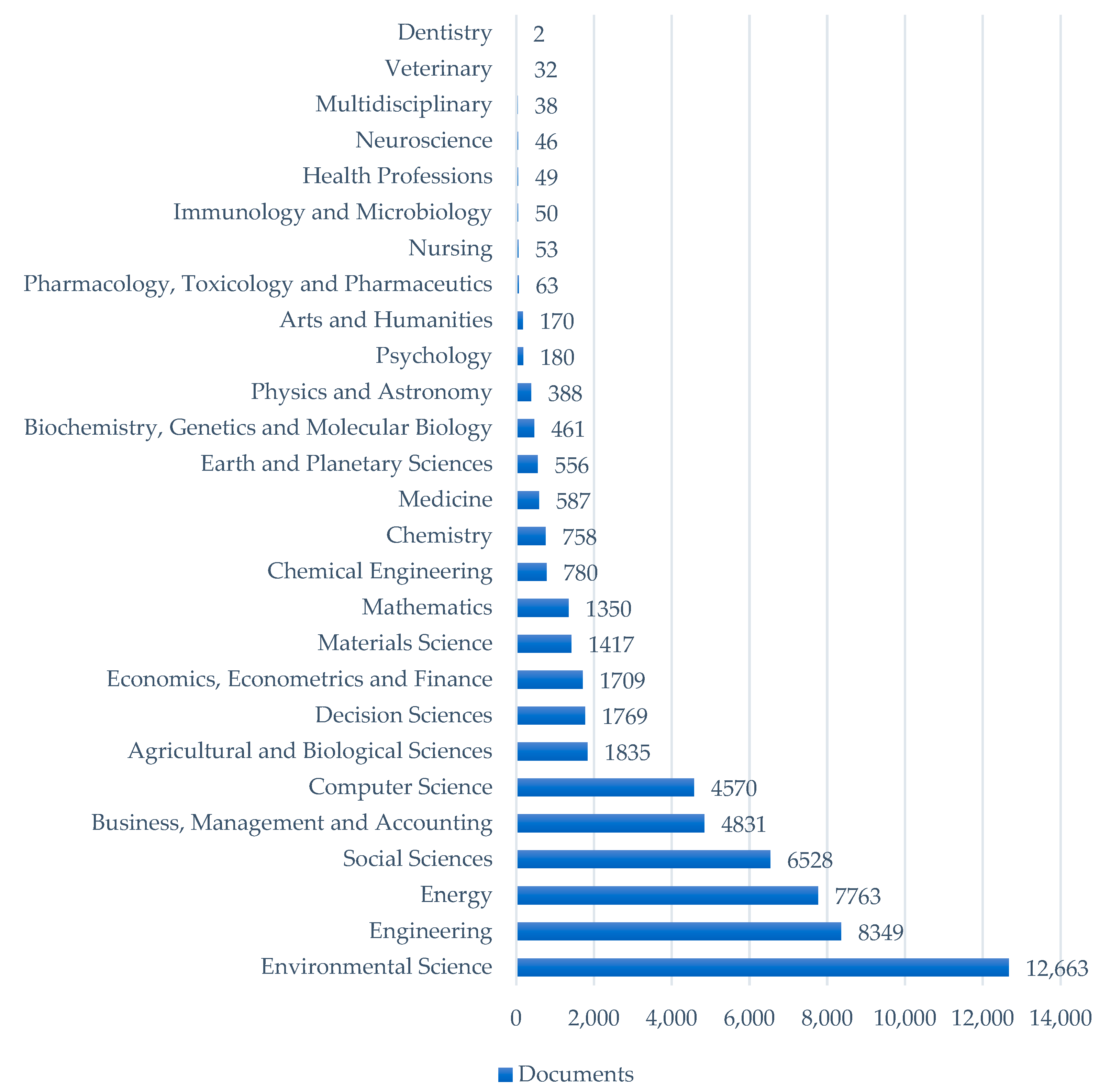 Sustainability 16 05279 g014