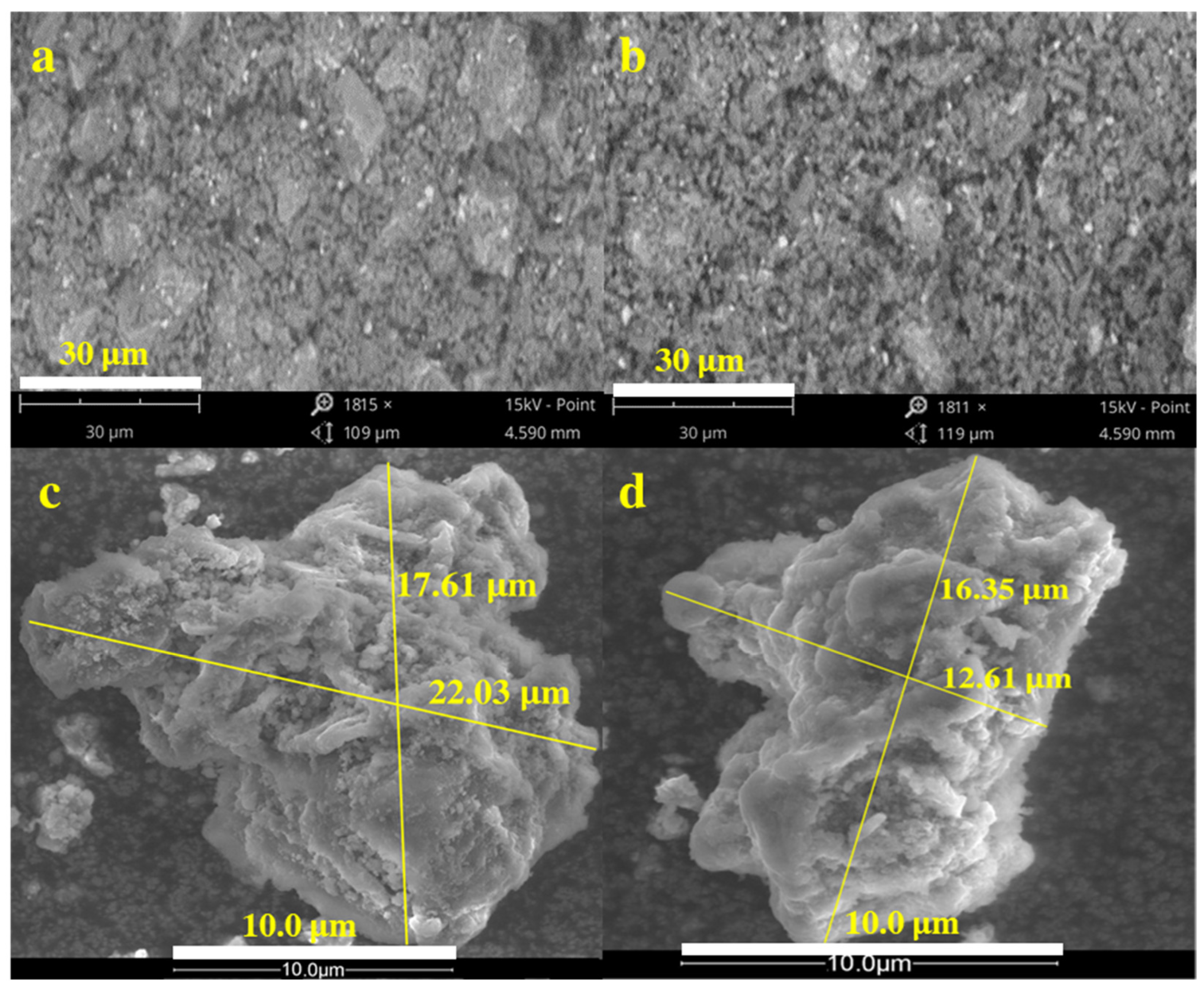Sustainability 16 05280 g004