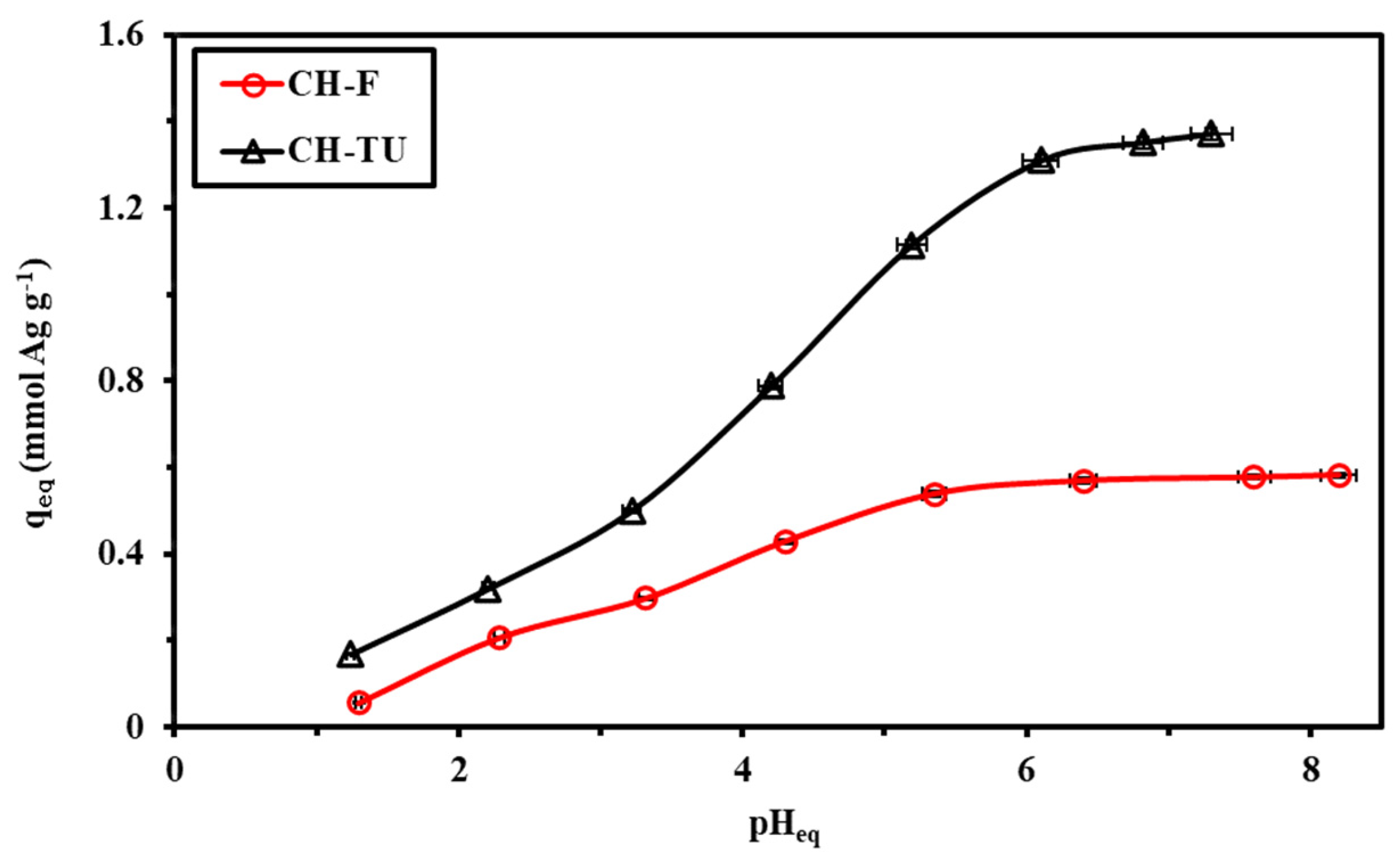 Sustainability 16 05280 g005