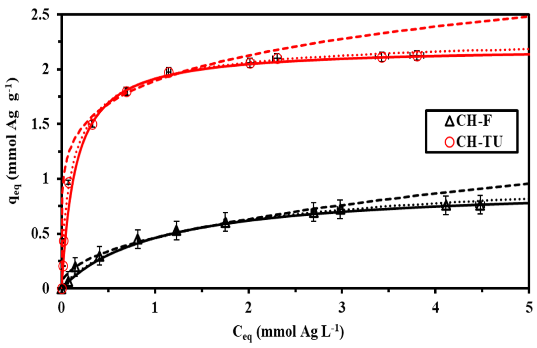 Sustainability 16 05280 g007
