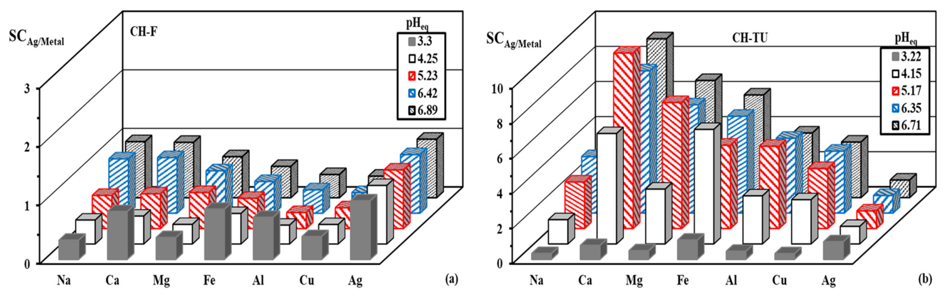 Sustainability 16 05280 g008
