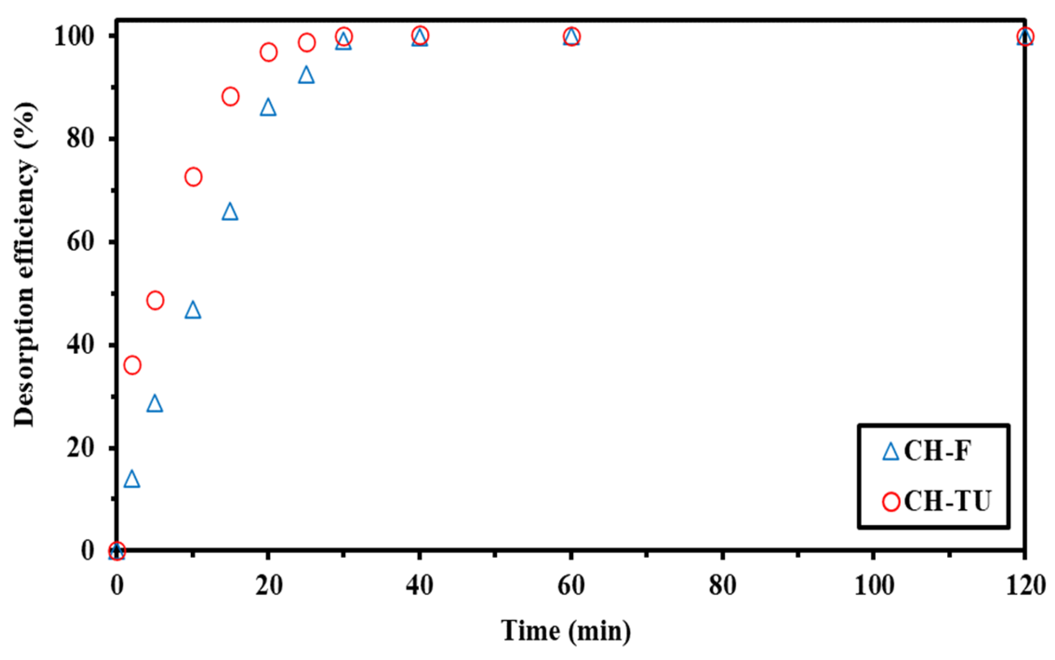 Sustainability 16 05280 g009