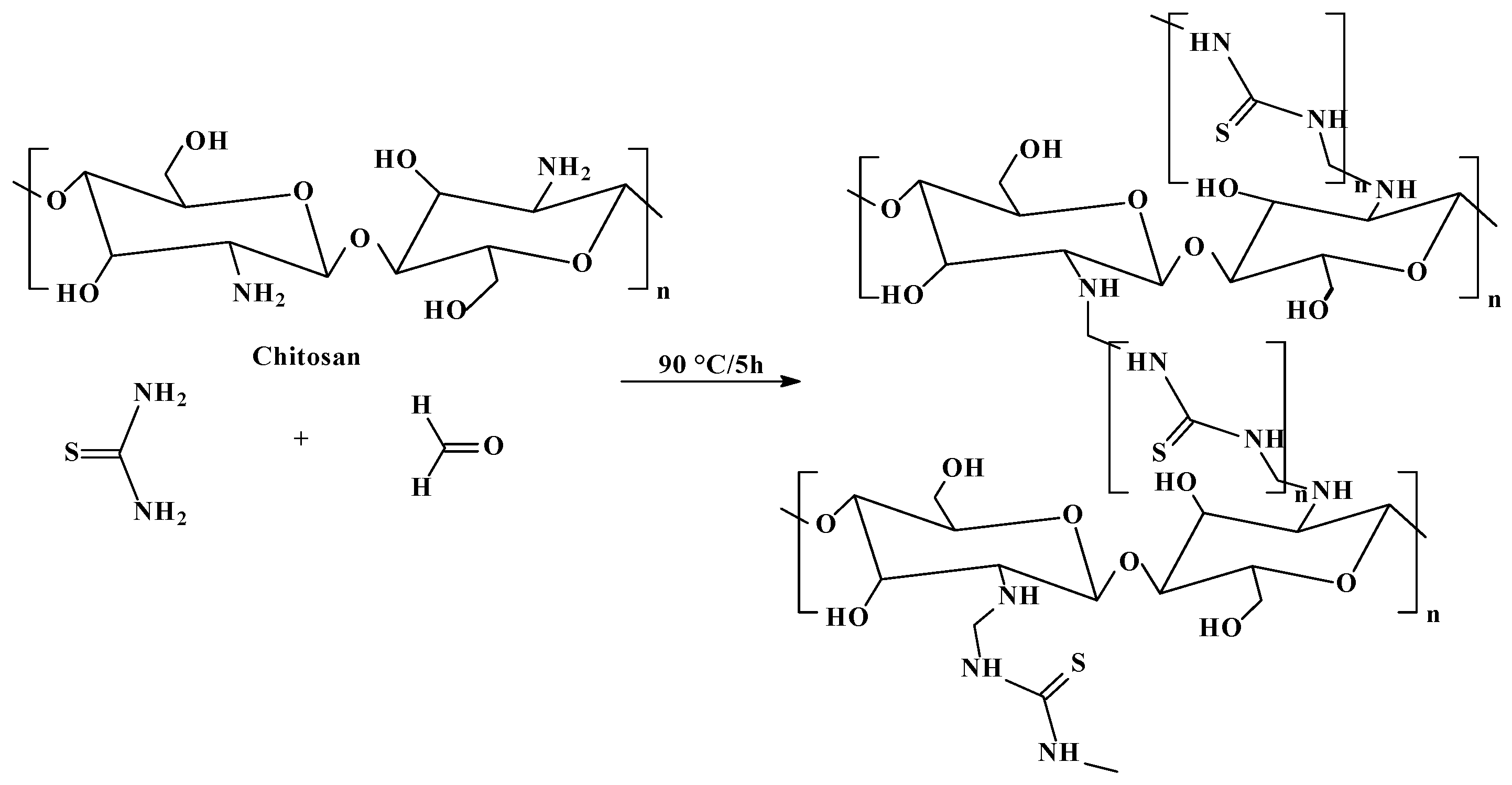 Sustainability 16 05280 sch002
