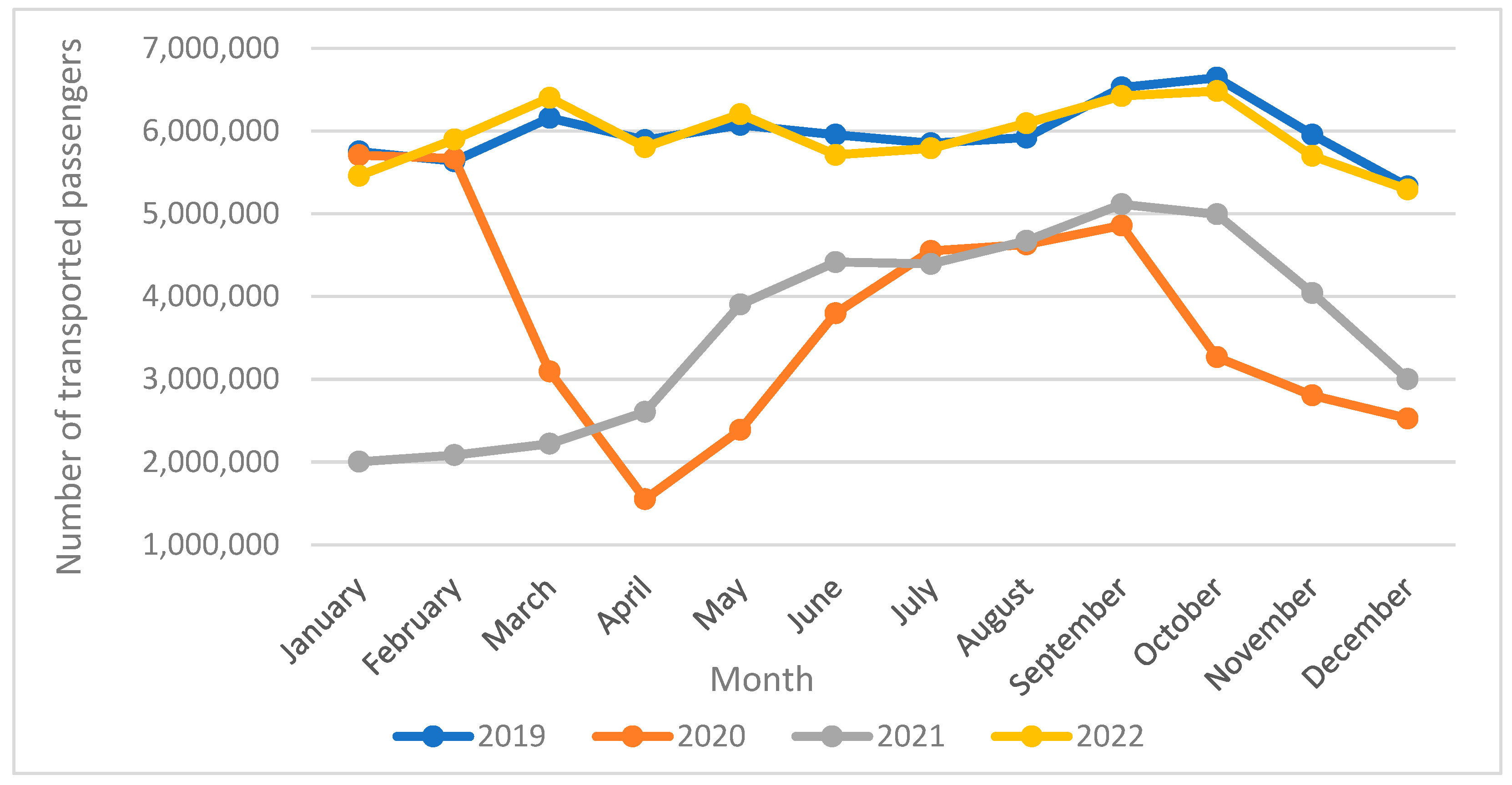 Sustainability 16 05283 g002