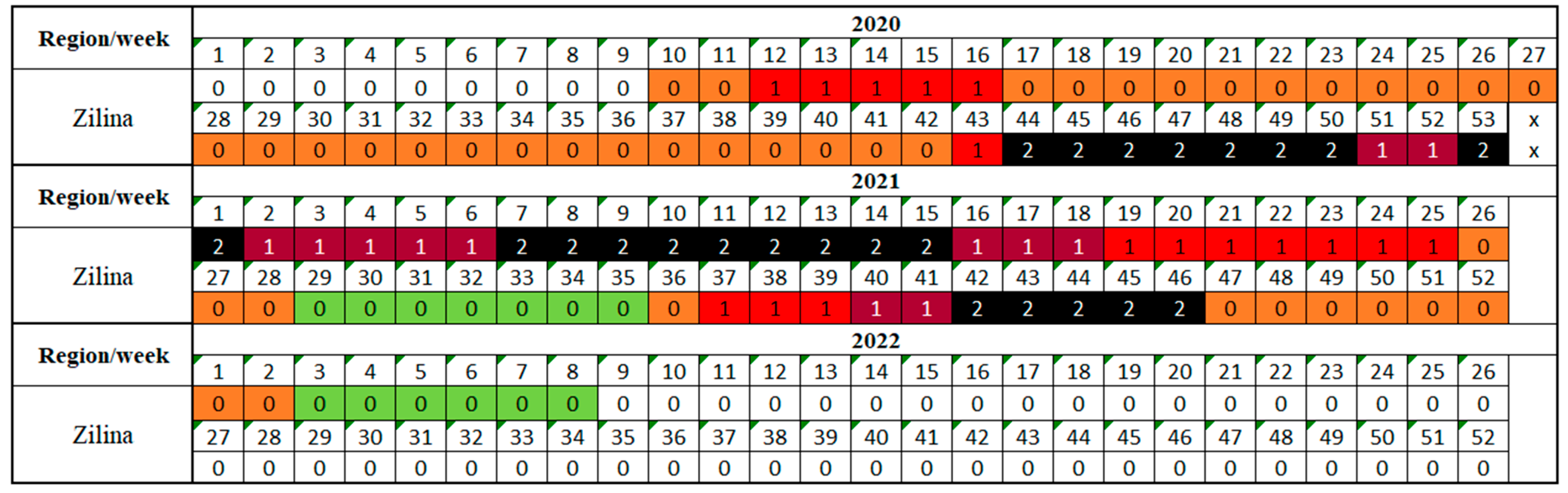 Sustainability 16 05283 g004