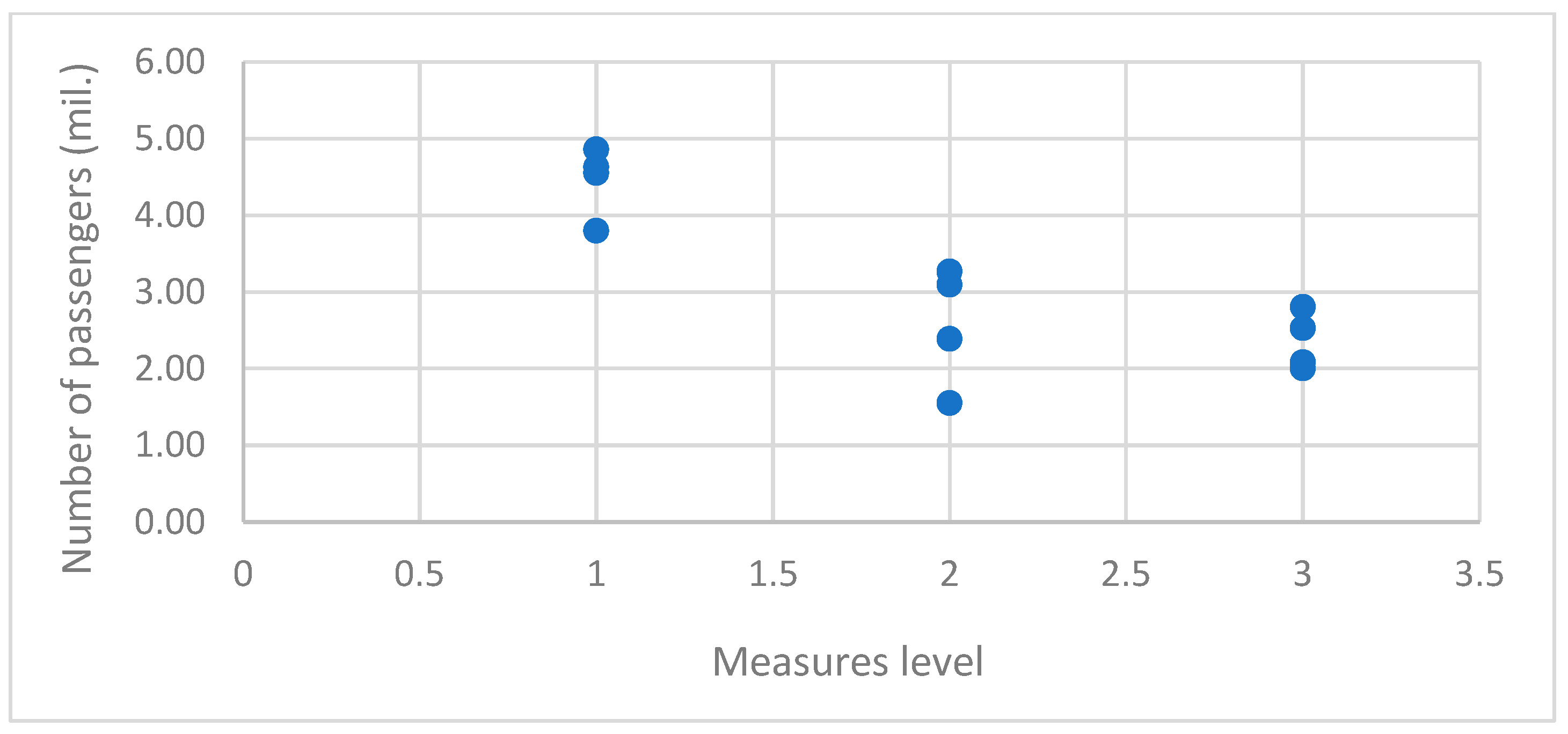 Sustainability 16 05283 g006