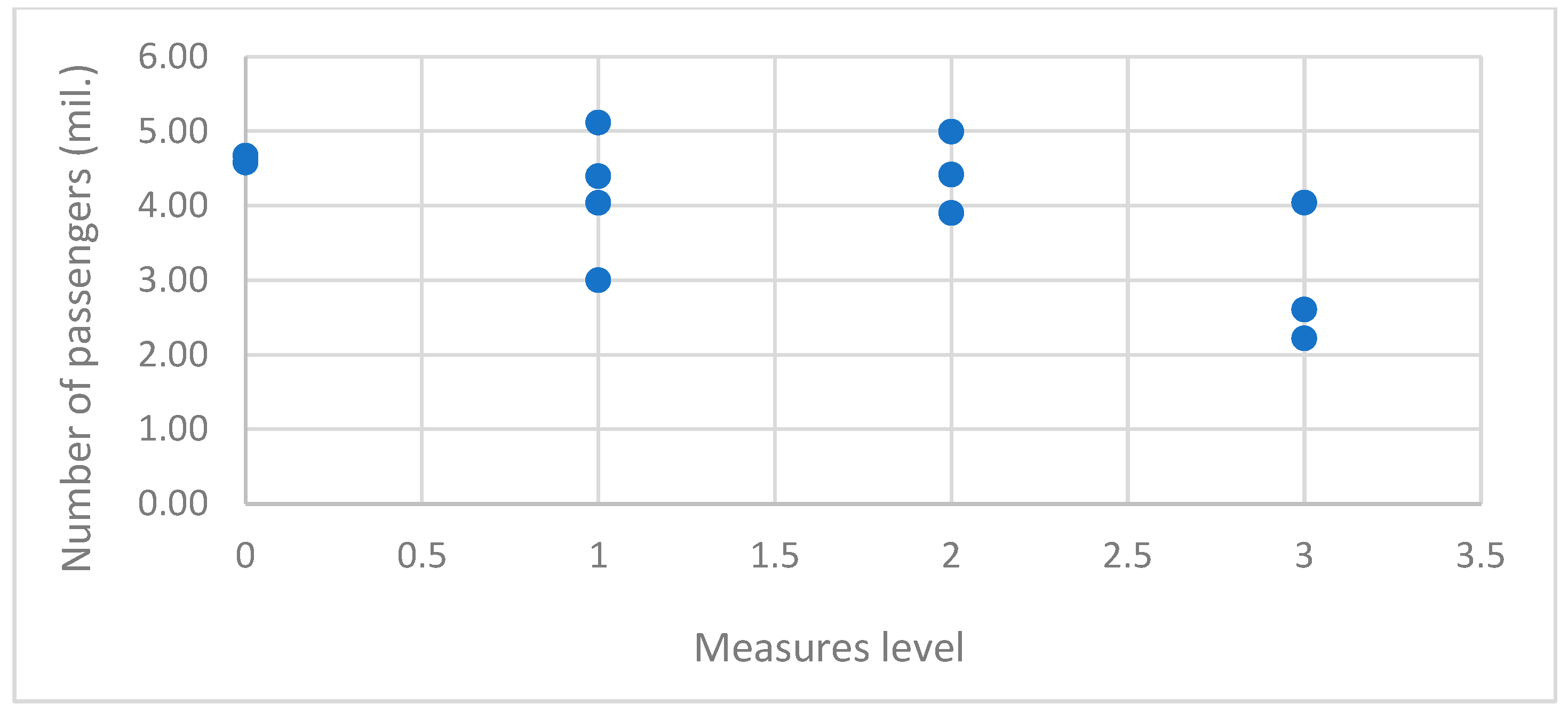 Sustainability 16 05283 g007