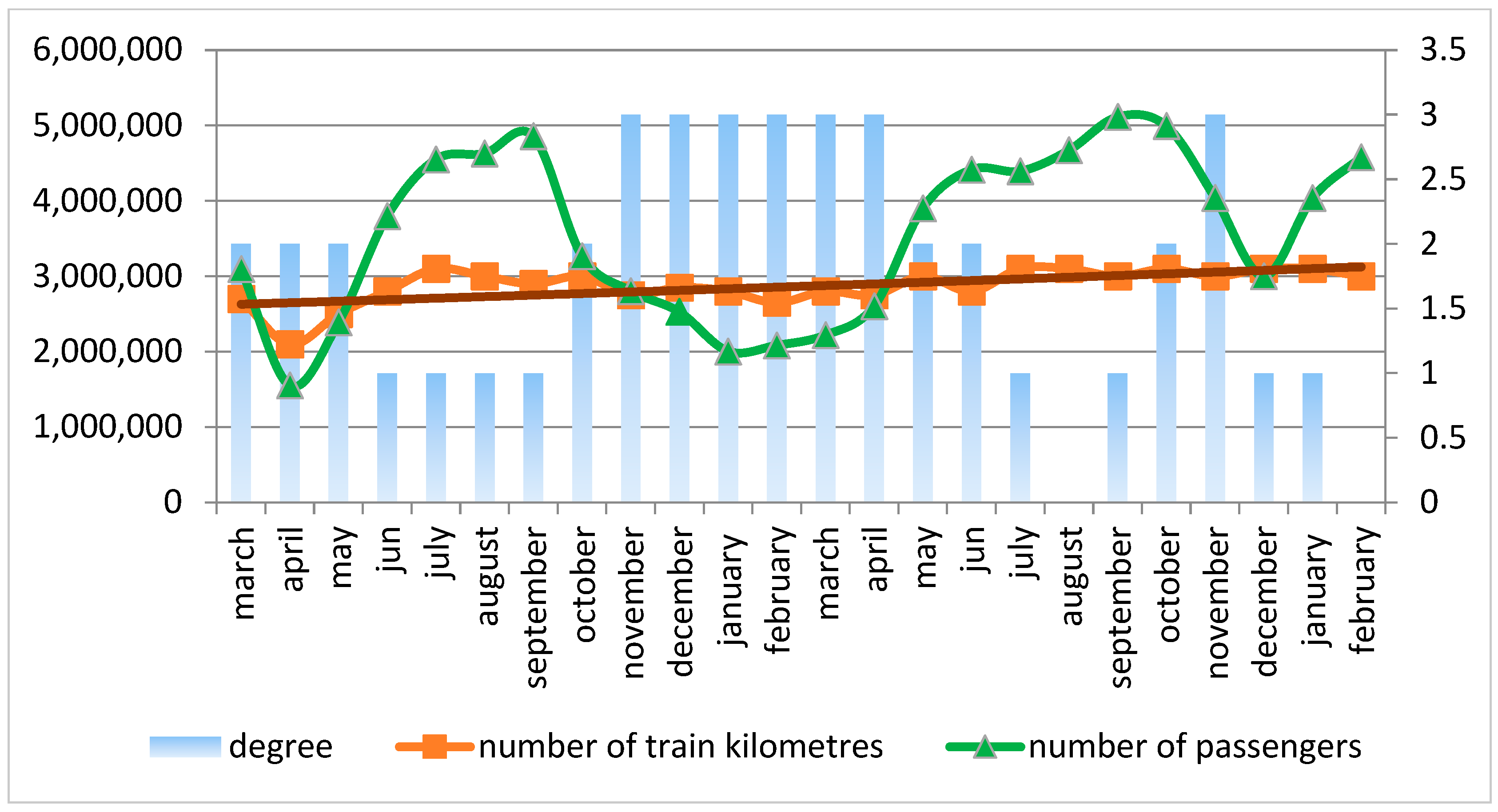 Sustainability 16 05283 g008
