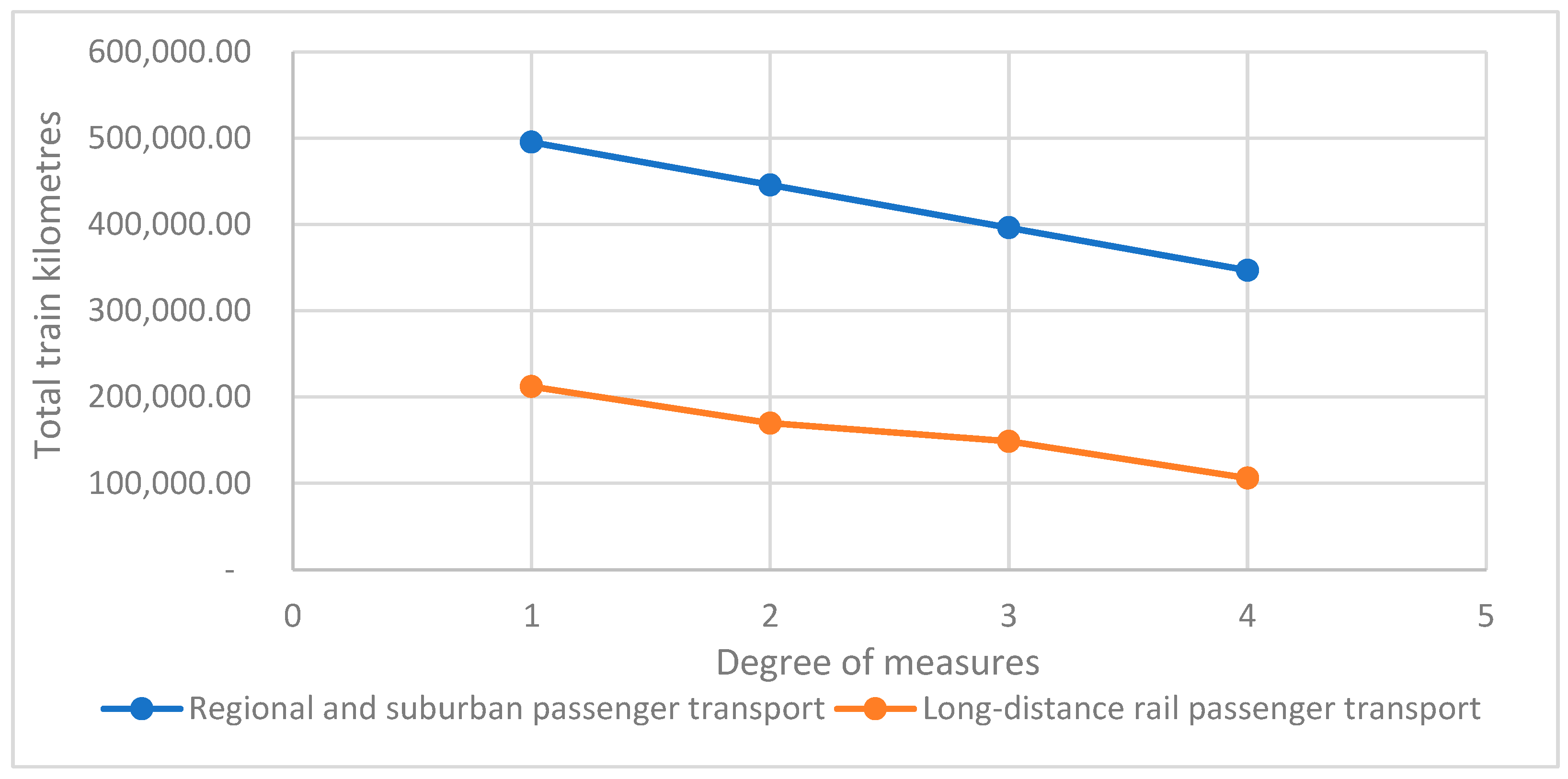 Sustainability 16 05283 g009
