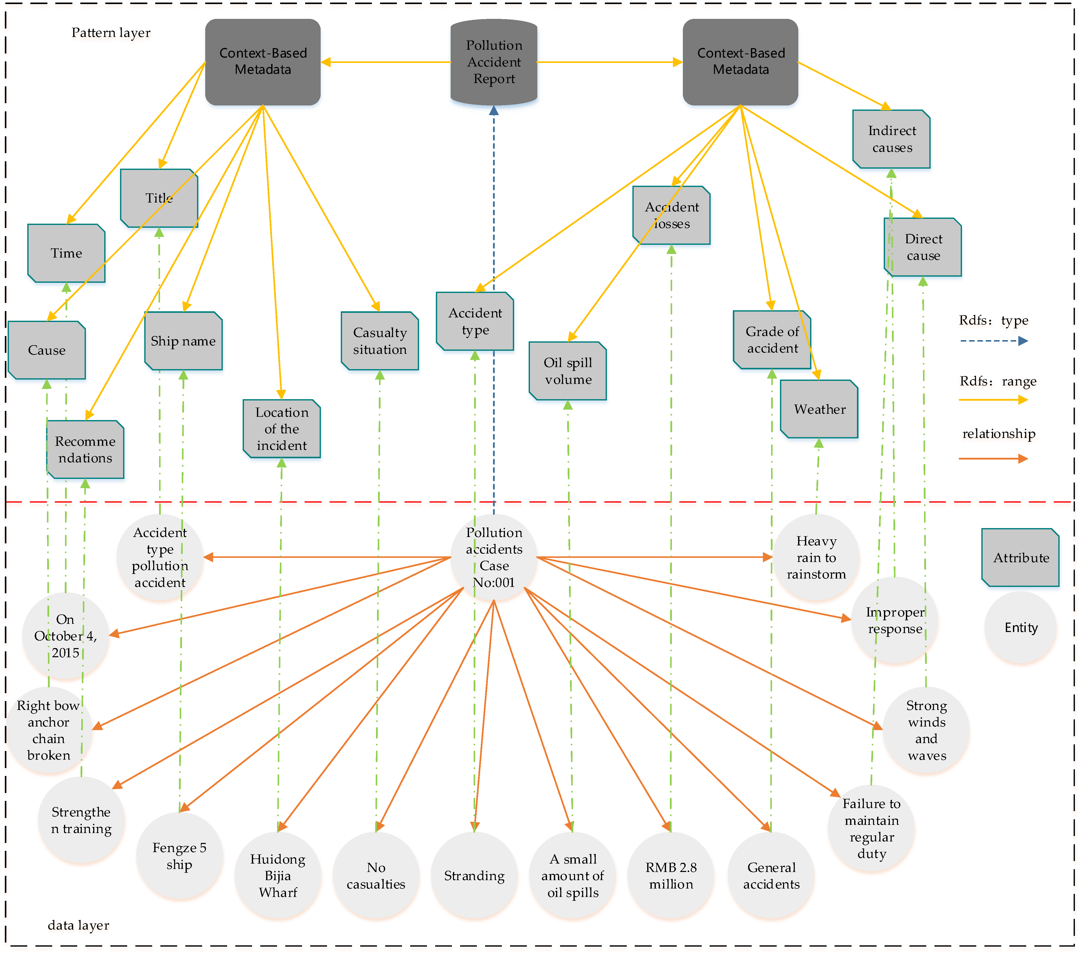 Sustainability 16 05296 g003