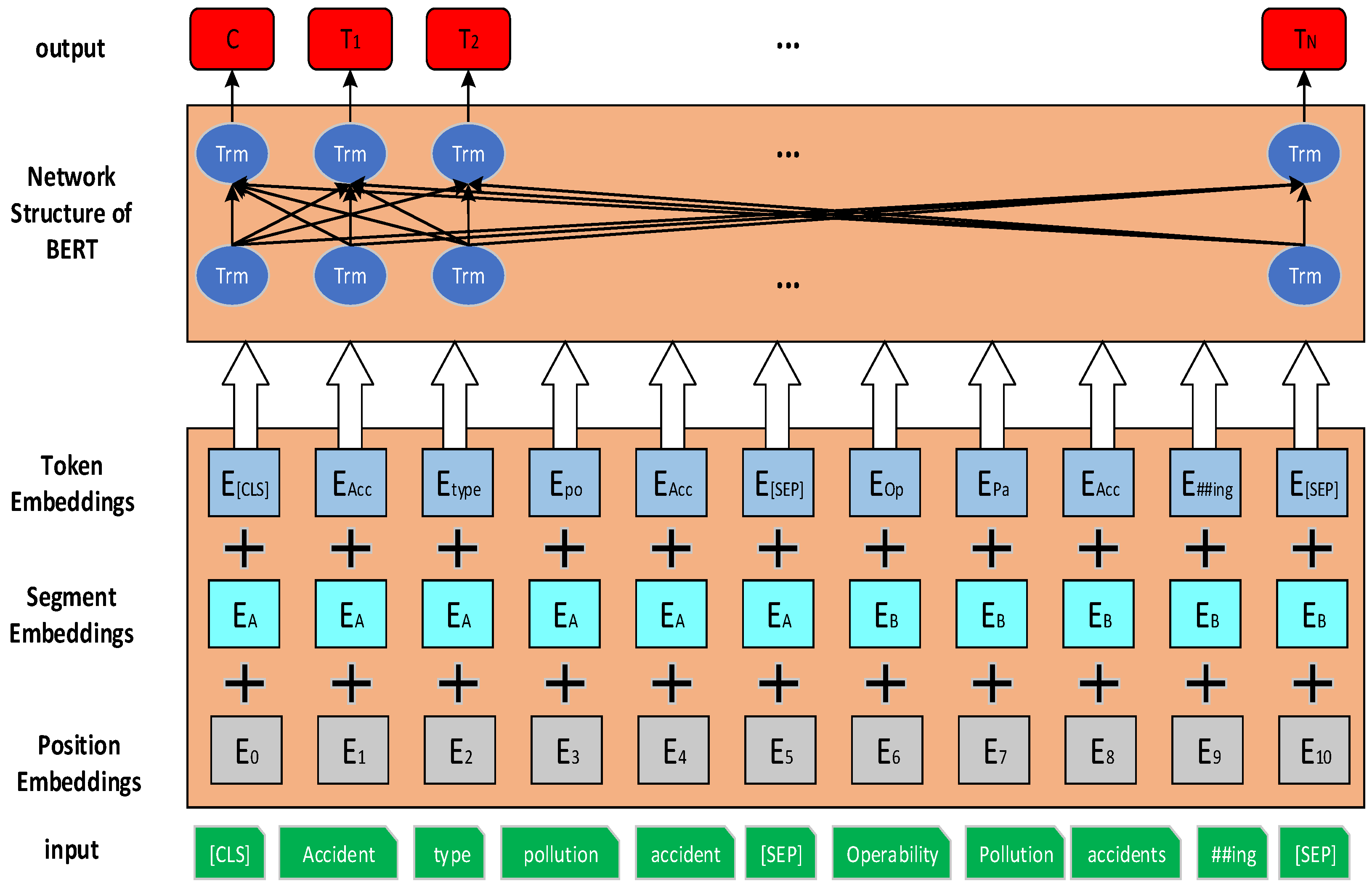 Sustainability 16 05296 g007