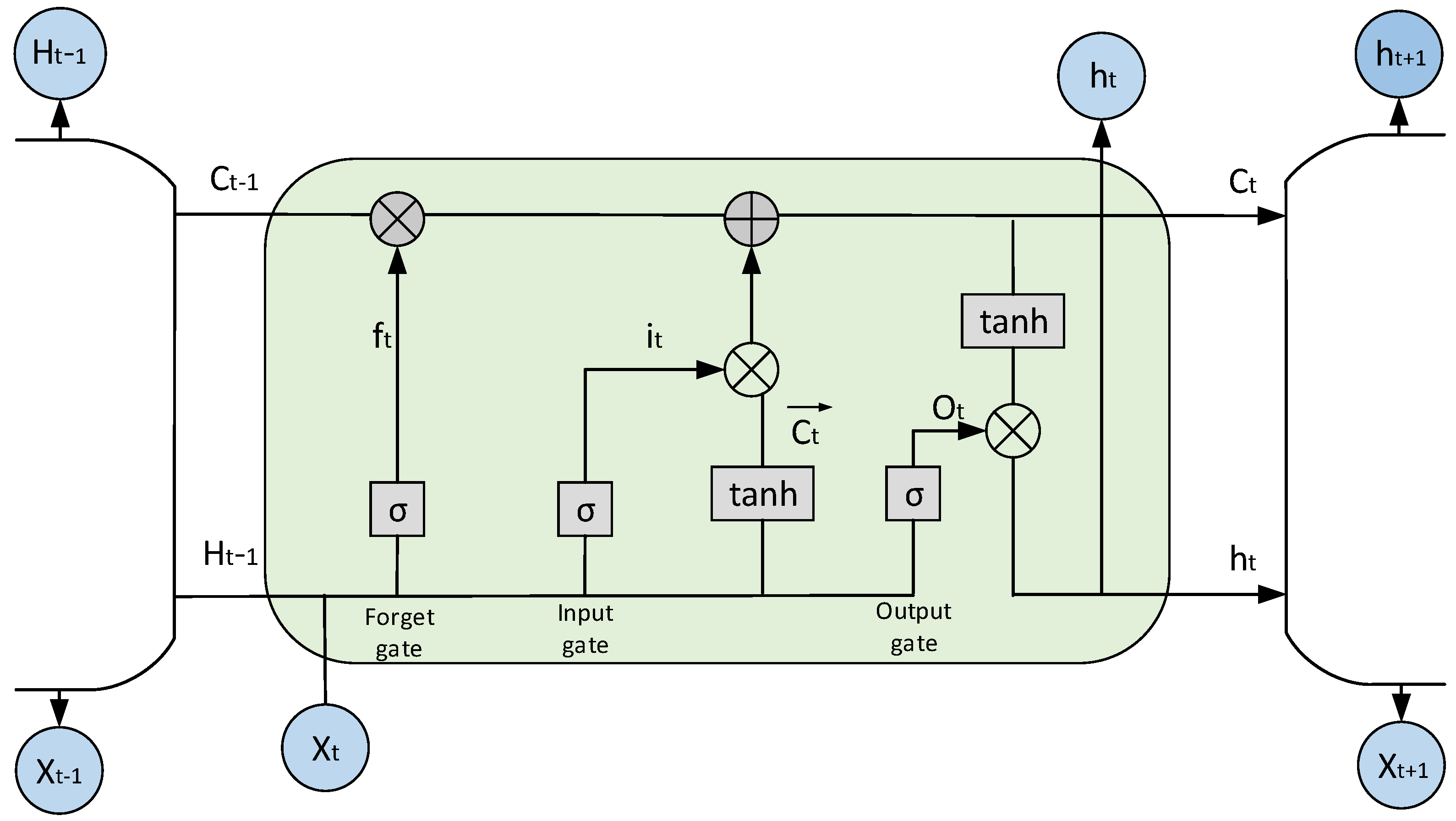 Sustainability 16 05296 g008