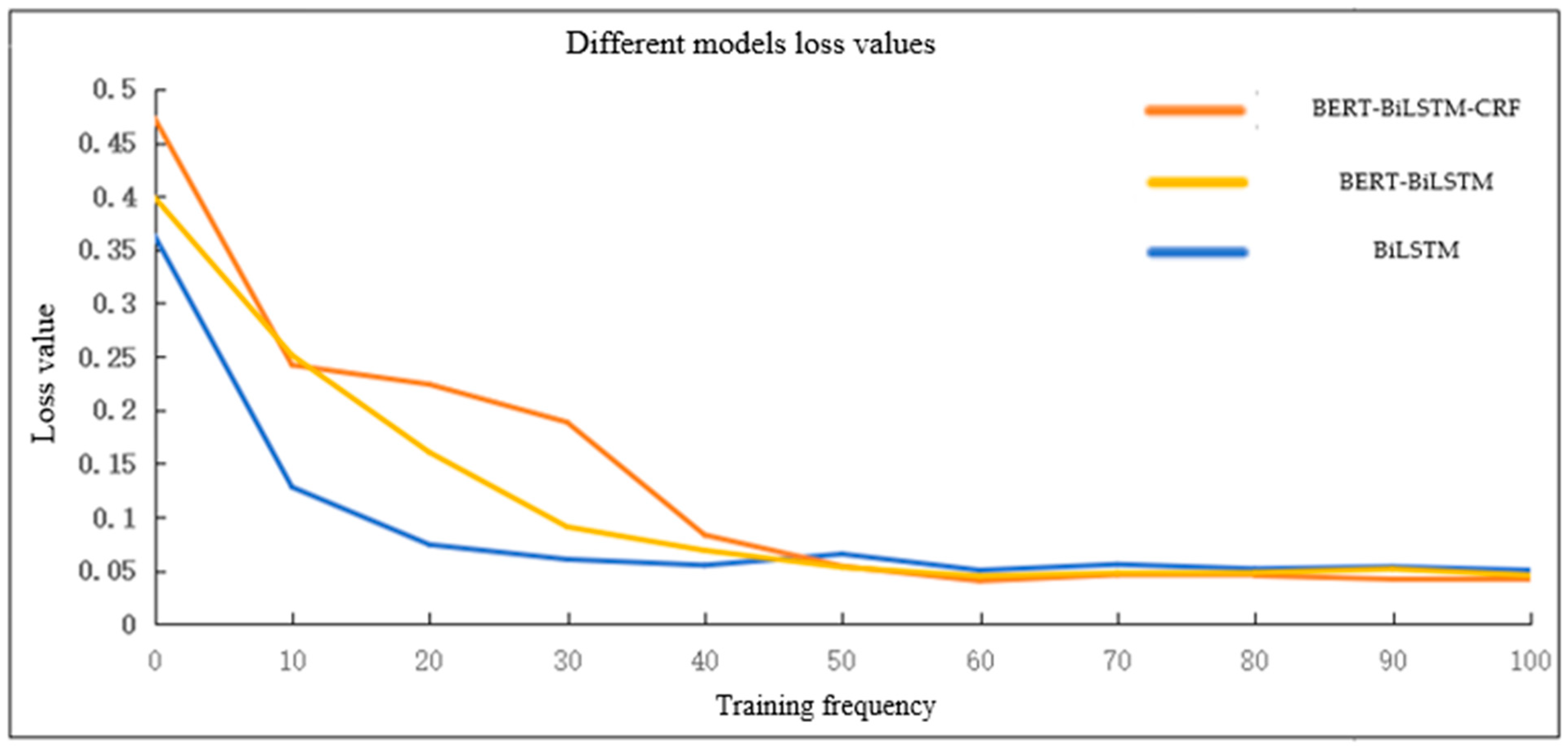 Sustainability 16 05296 g010